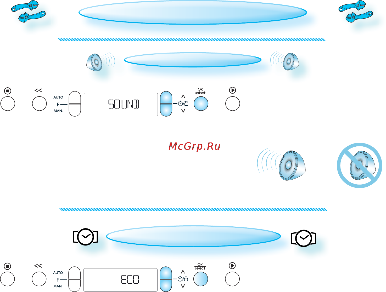 Bauknecht EMCCE 8138 PT [9/28] Изменение настроек
