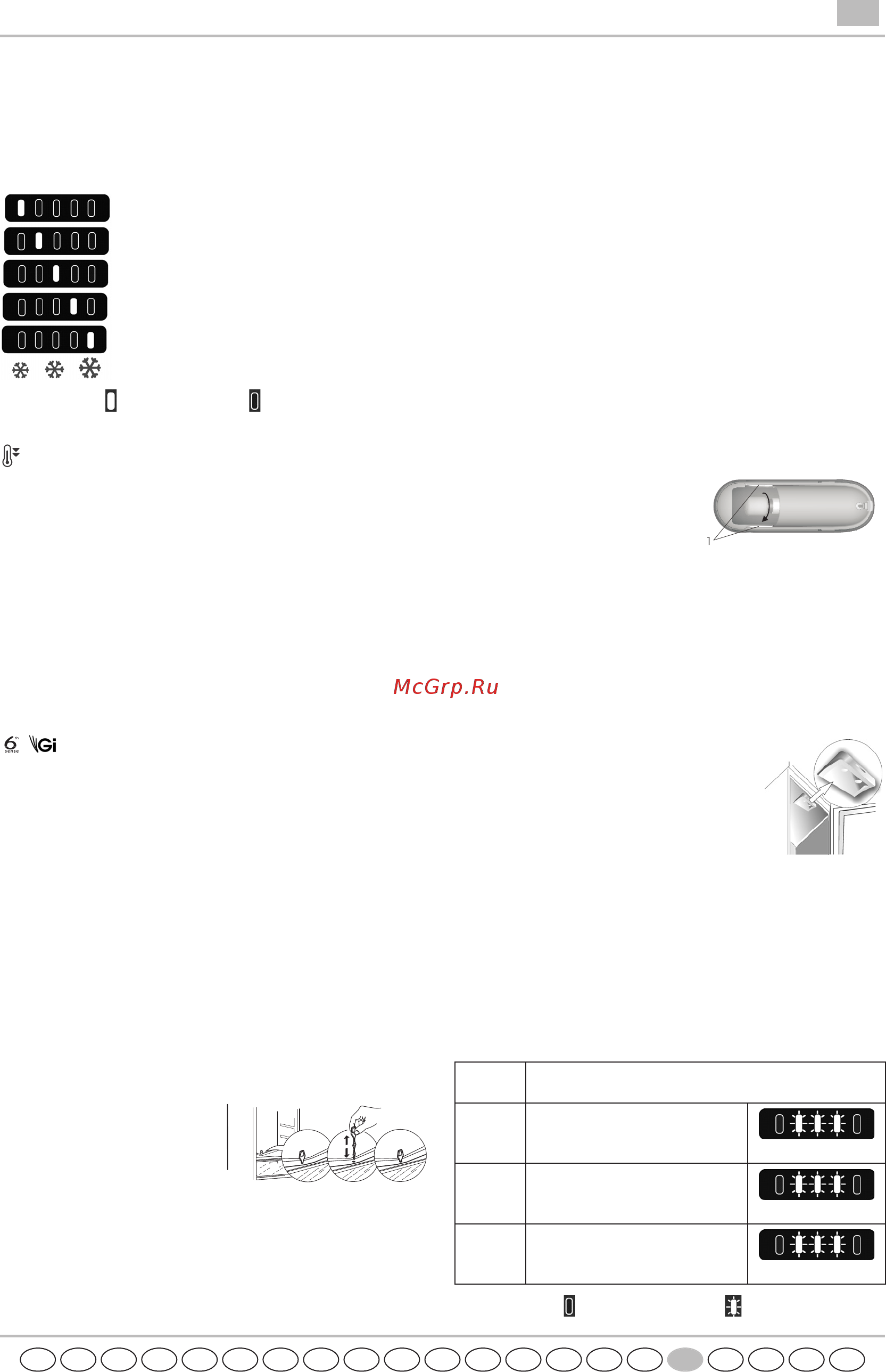 Whirlpool WBE 3677 NFC TS [2/2] Описание прибора