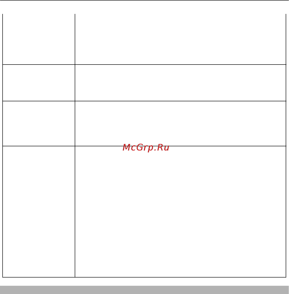 Nokia C5-06 White/Red Инструкция по эксплуатации онлайн [122/137] 59675