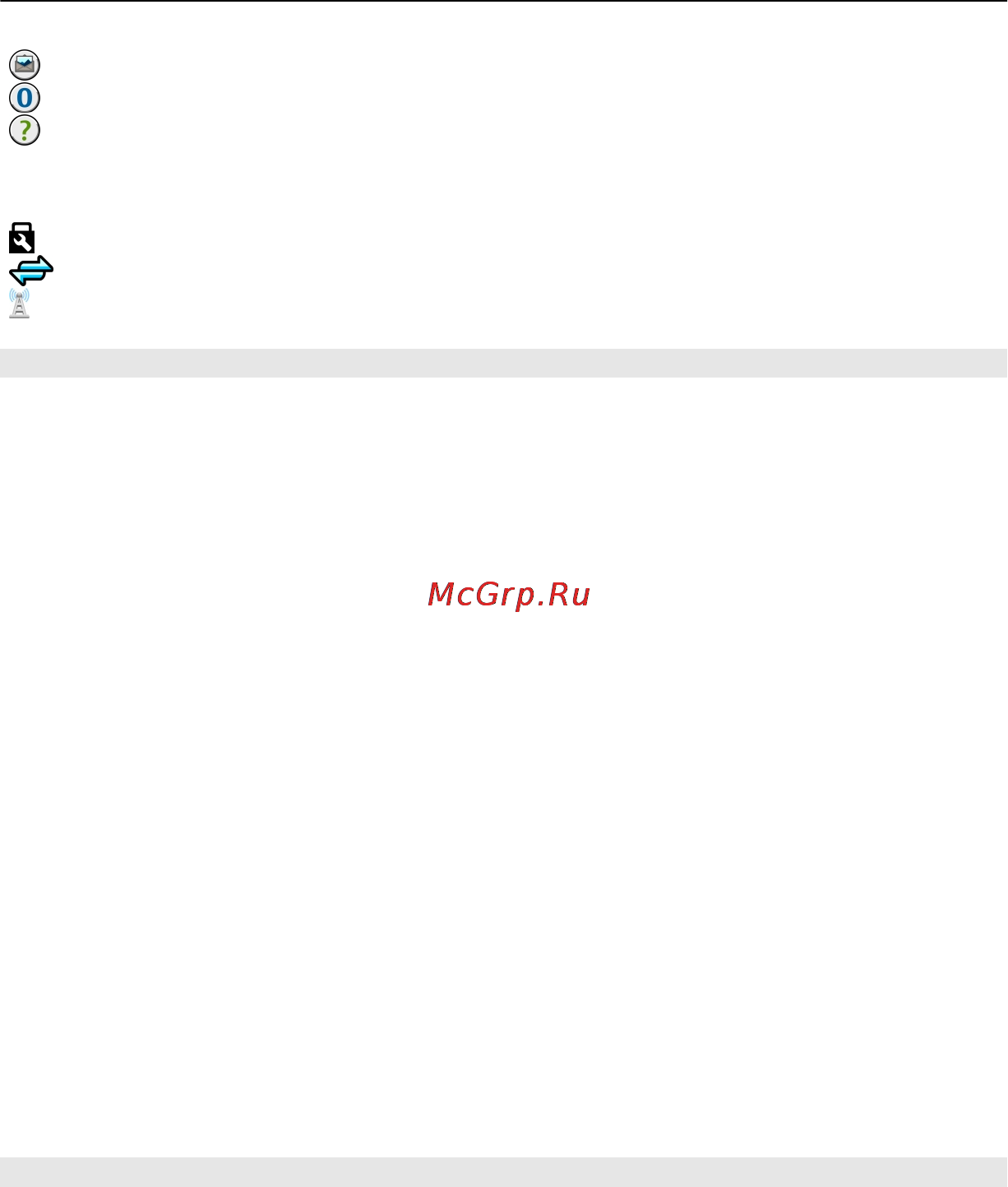 Nokia C5-06 White/Red [92/137] Управление группами точек доступа