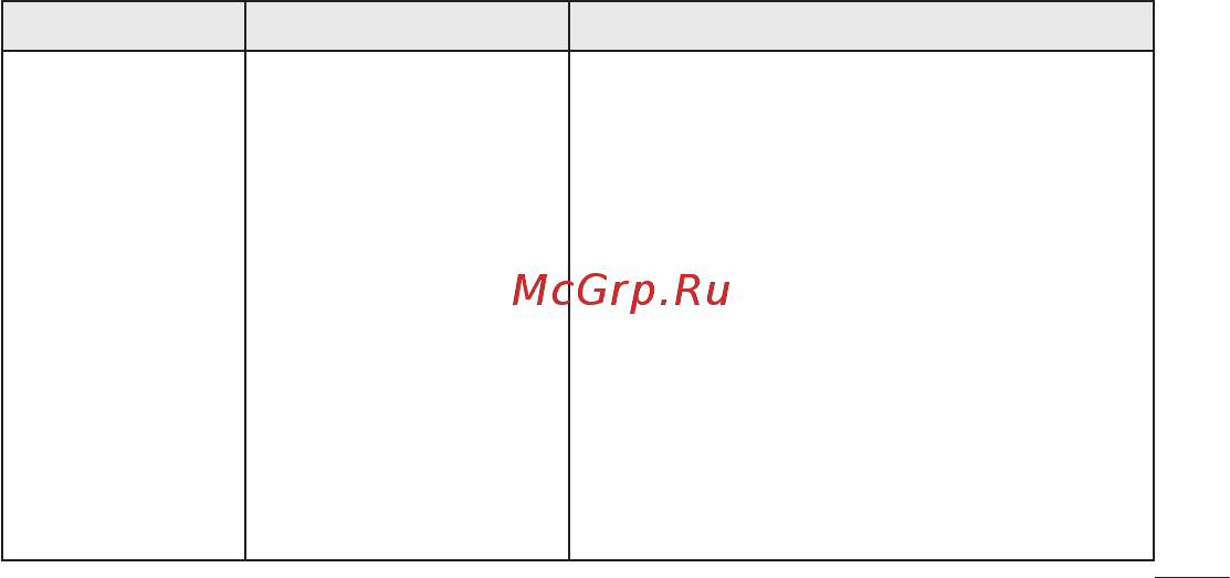LG E-730 Titan/Black Инструкция по эксплуатации онлайн [161/165] 59679