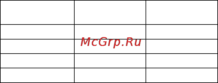 Bauknecht WLE 101 [2/8] Меры предосторожности и общие рекомендации