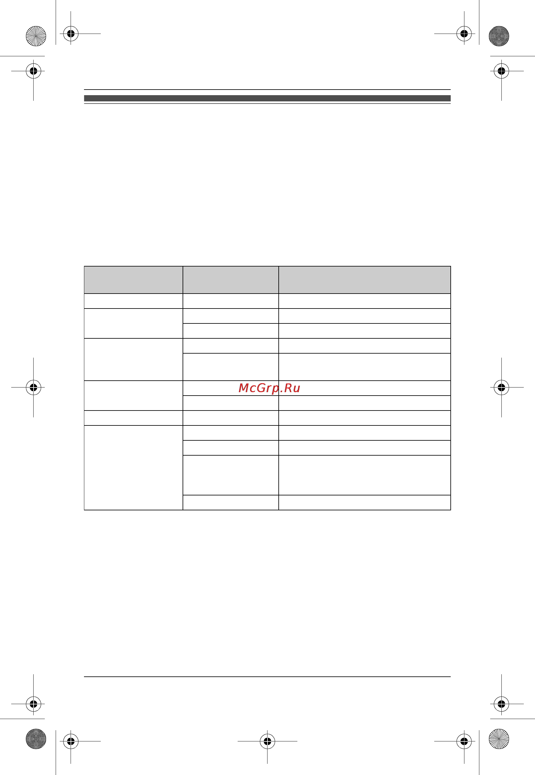 Panasonic KX-TG7205  RU-S [18/48] Настройки трубки