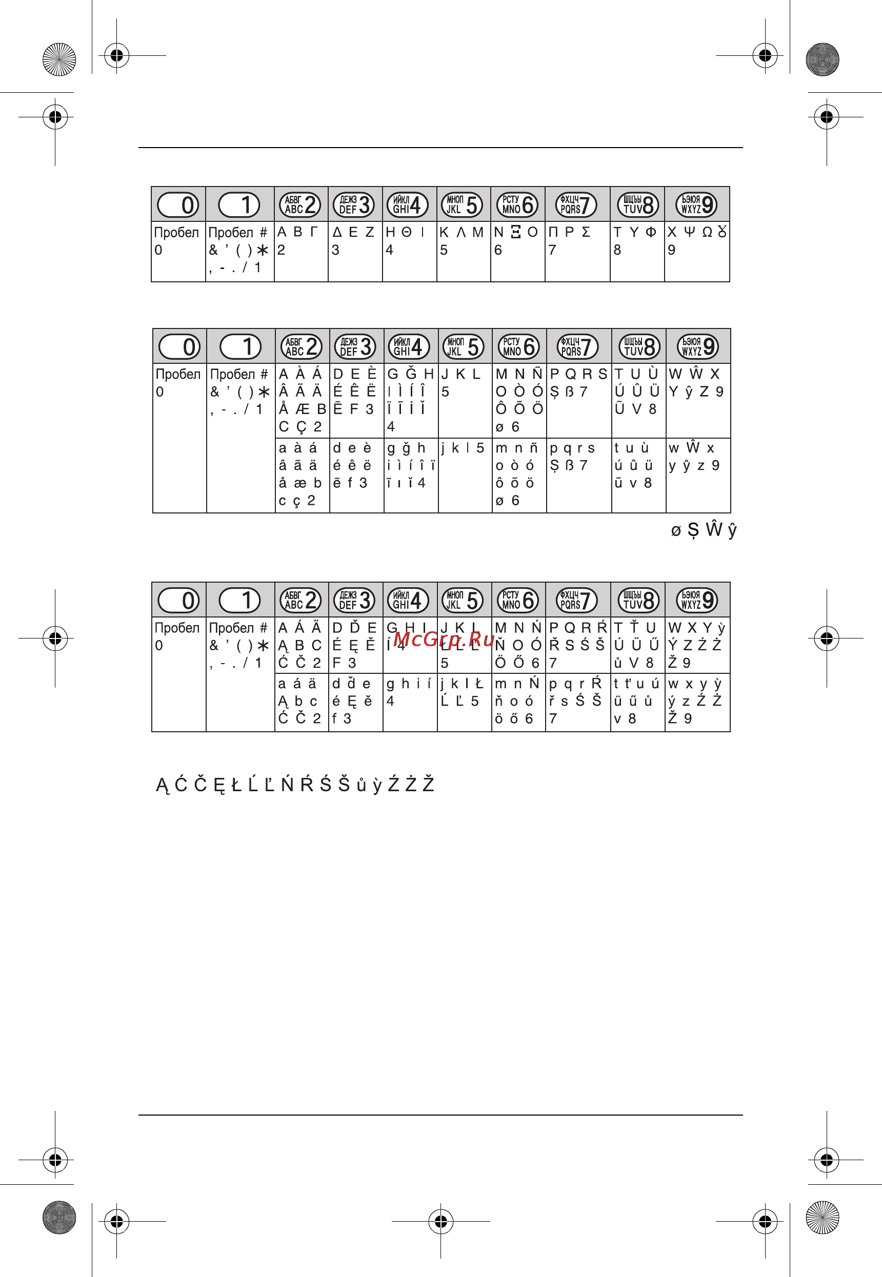 Panasonic KX-TG7205  RU-S [38/48] Полезная информация