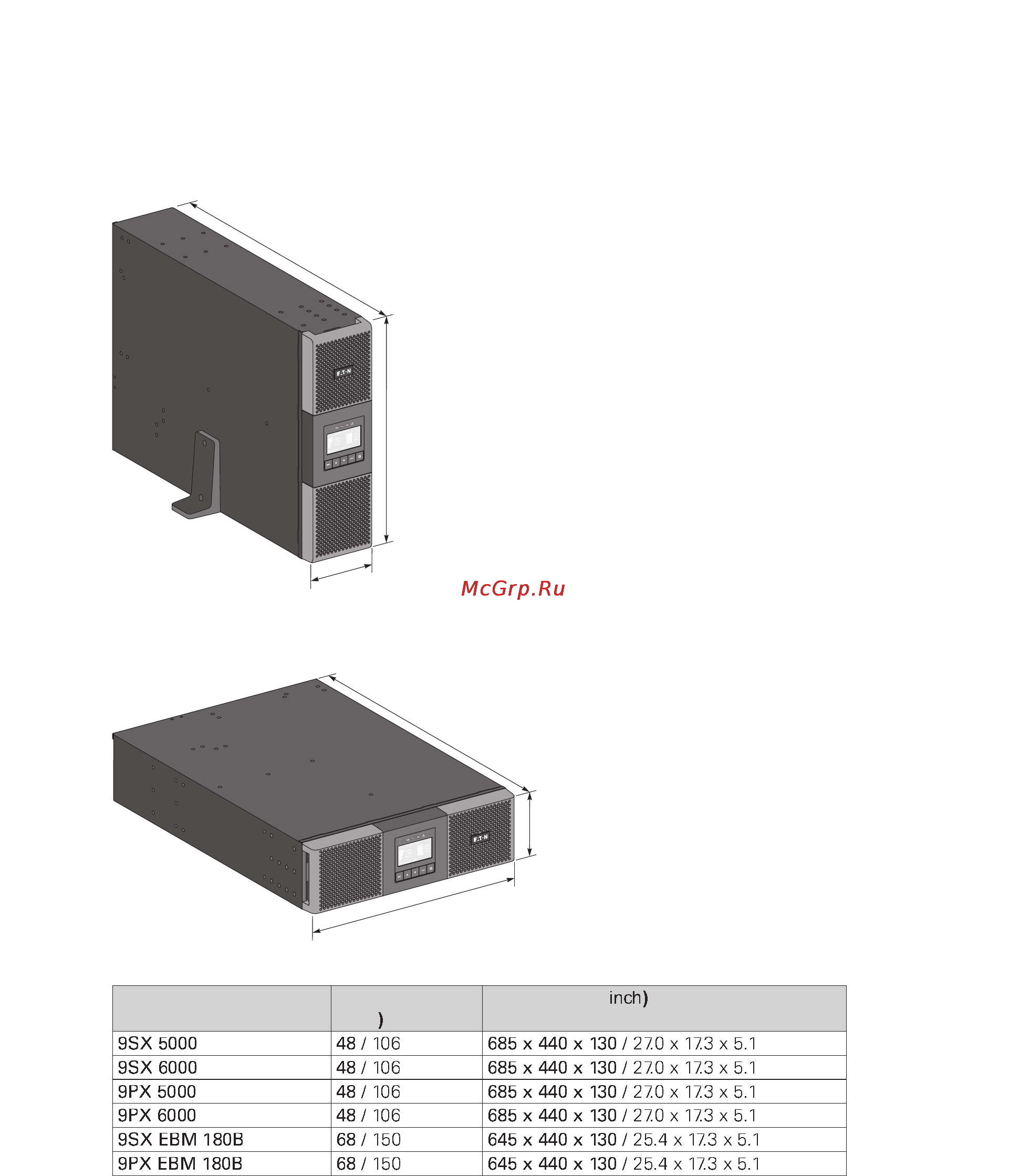 Eaton Powerware 9SX 6000i RT3U [8/44] Рх 5000