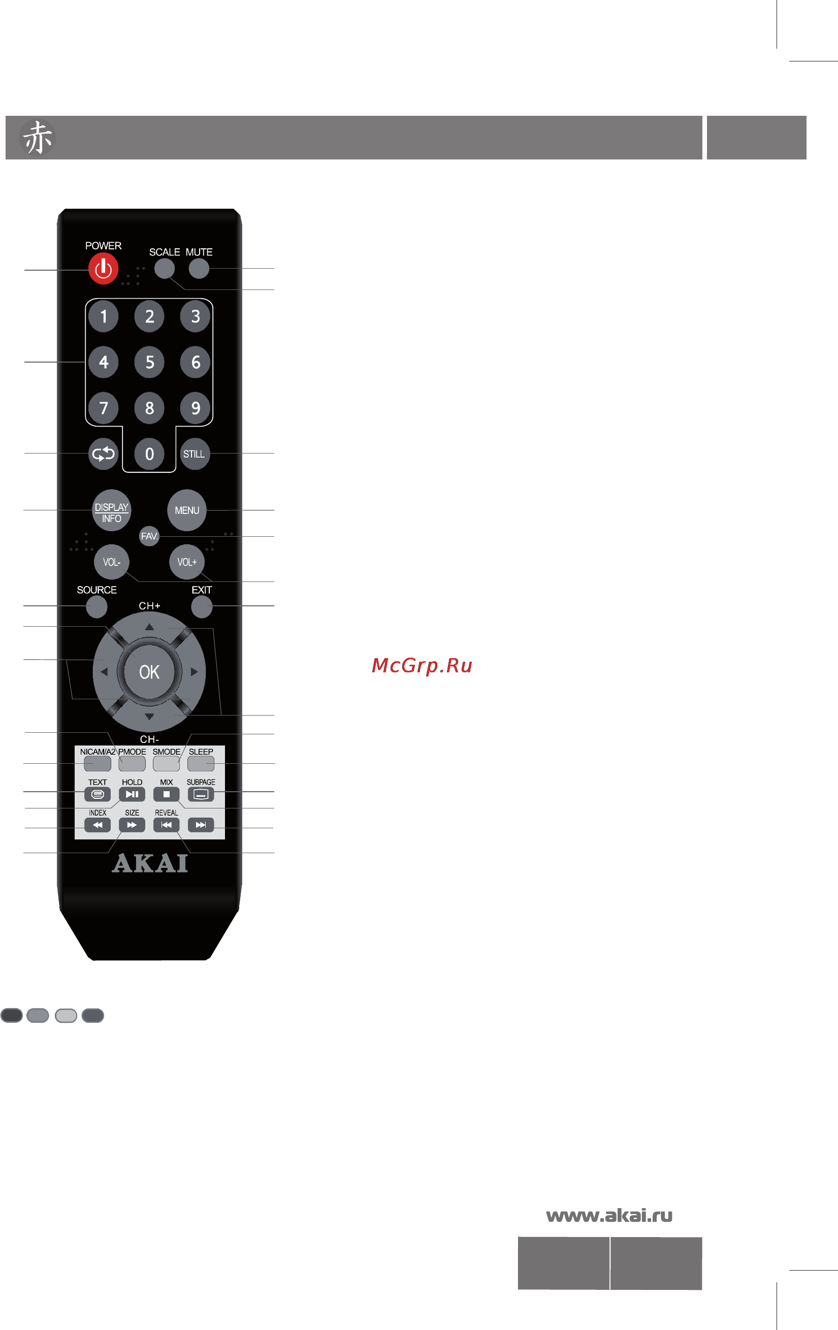 Akai LEA-22A08G [8/30] Органы управления телевизором