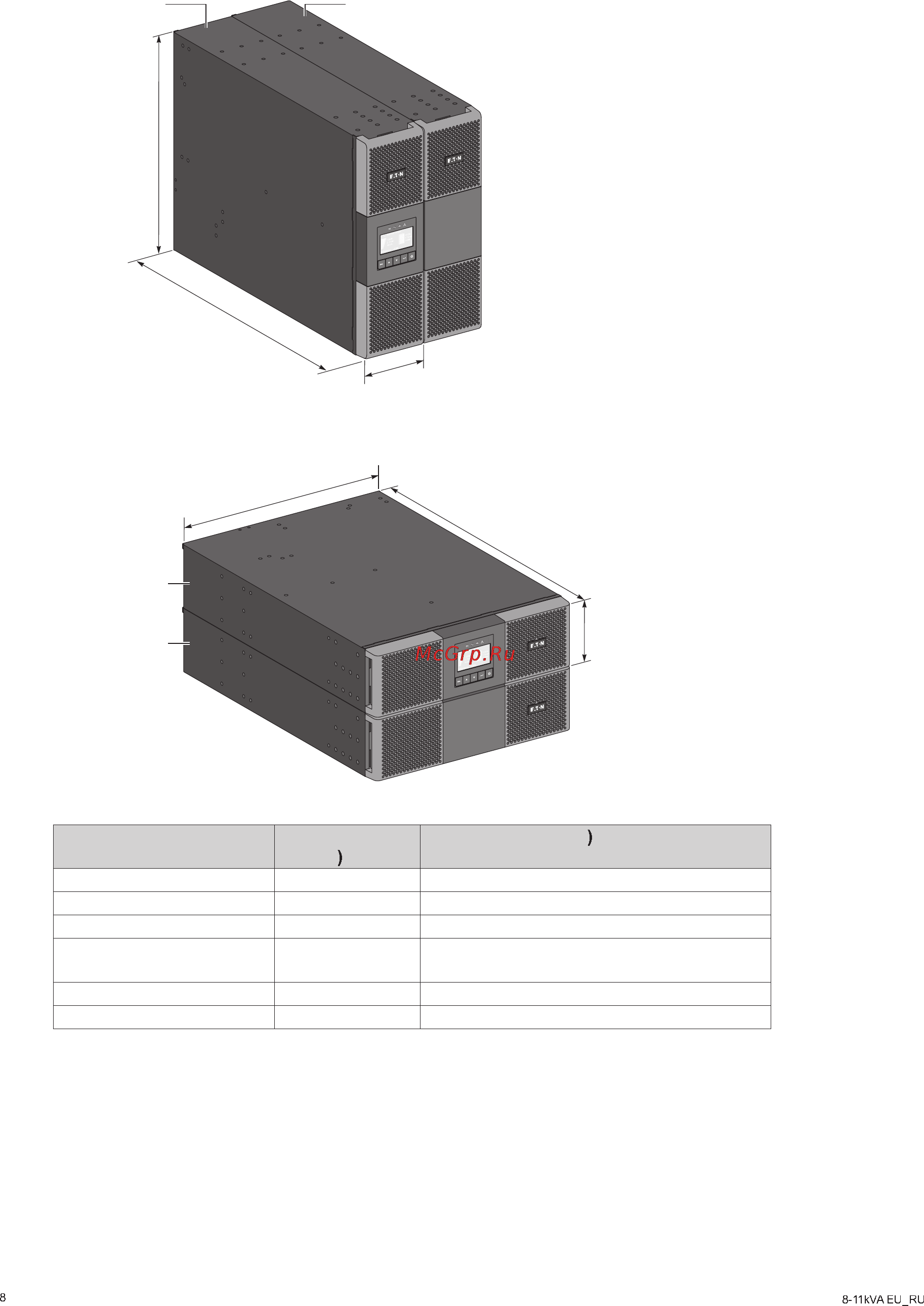 Eaton Powerware 9SX 8000i [8/44] Общая информация