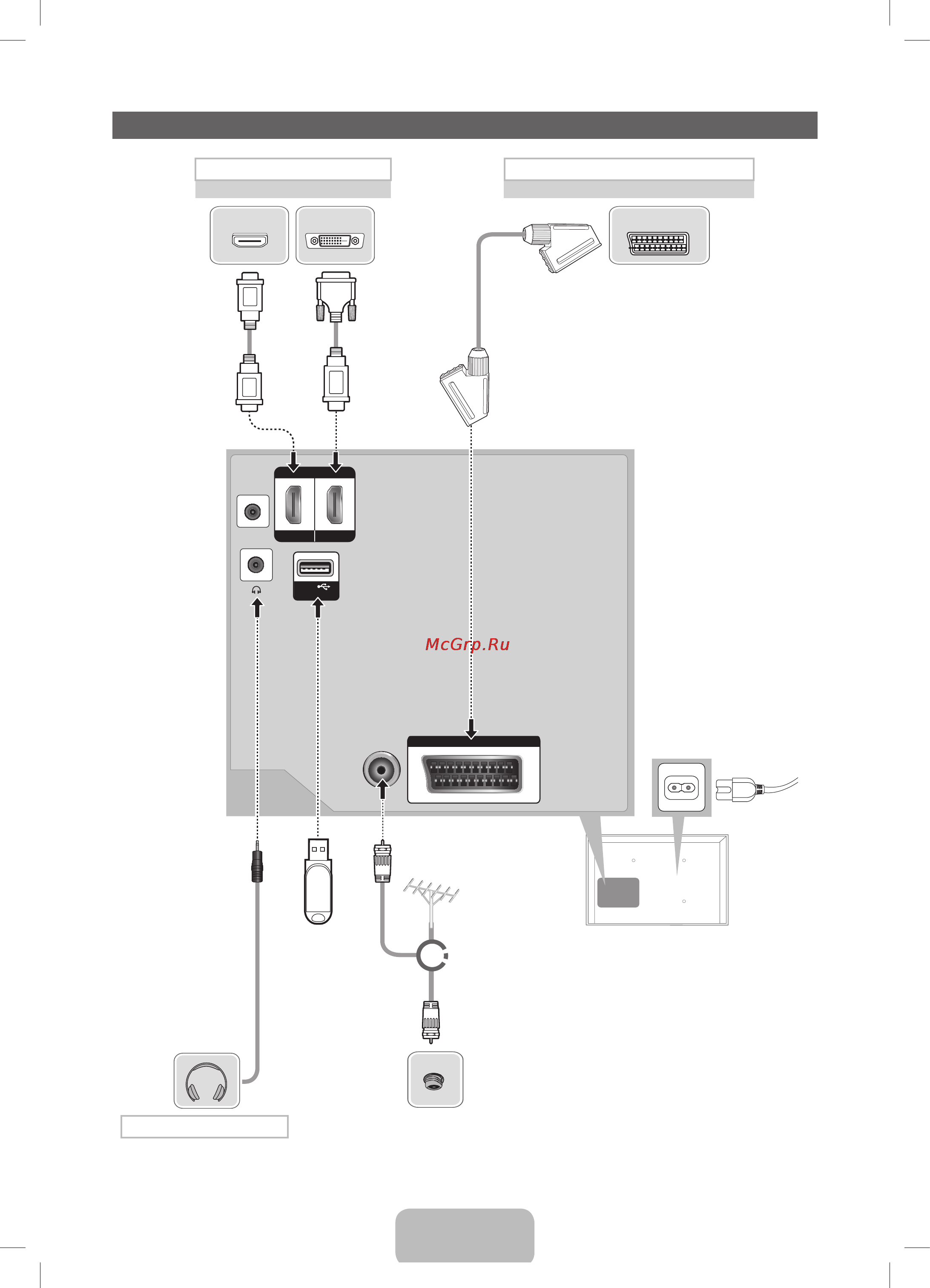 Samsung LE-32 E420M2W Инструкция по эксплуатации онлайн [6/13] 59806