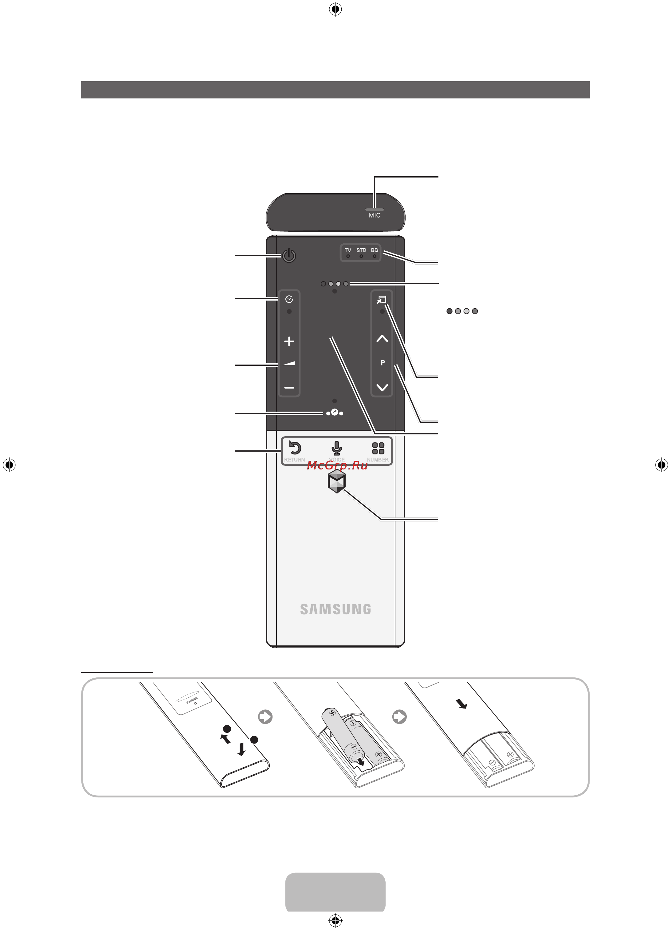 Samsung UE40 ES8000S [6/24] Smart touch control