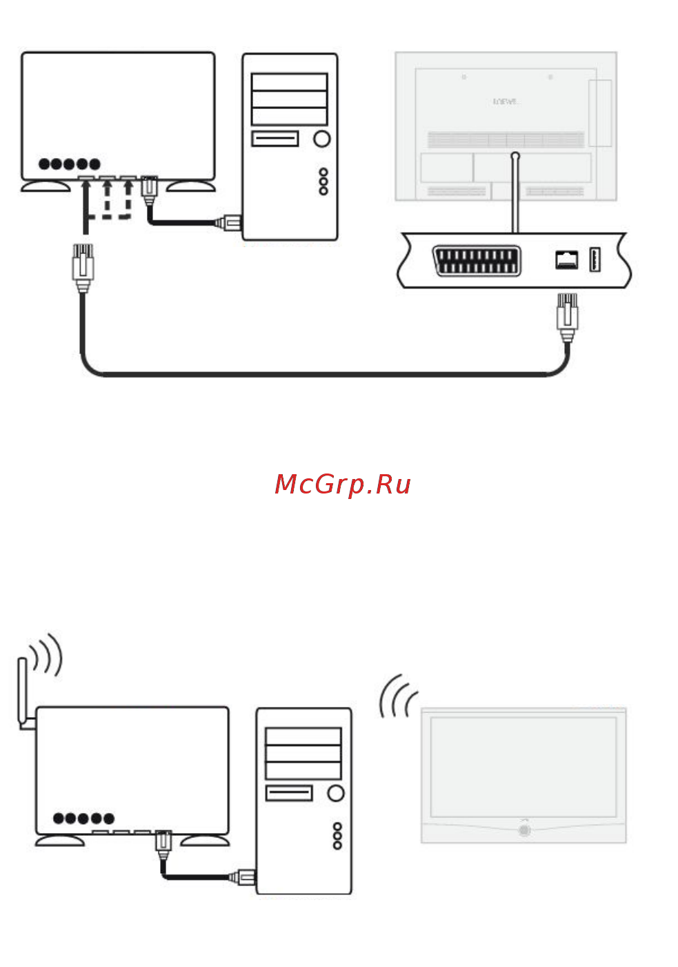 Loewe Connect 51409U82 White [19/119] Первая установка