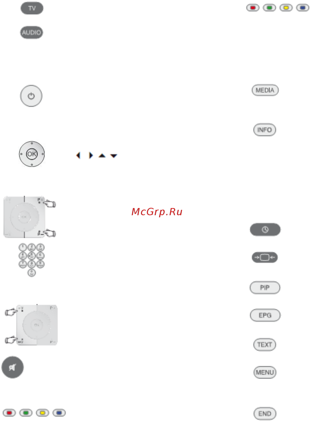 Loewe Connect 40 51409U82 White [2/119] Включение выключение телевизора функции кнопок