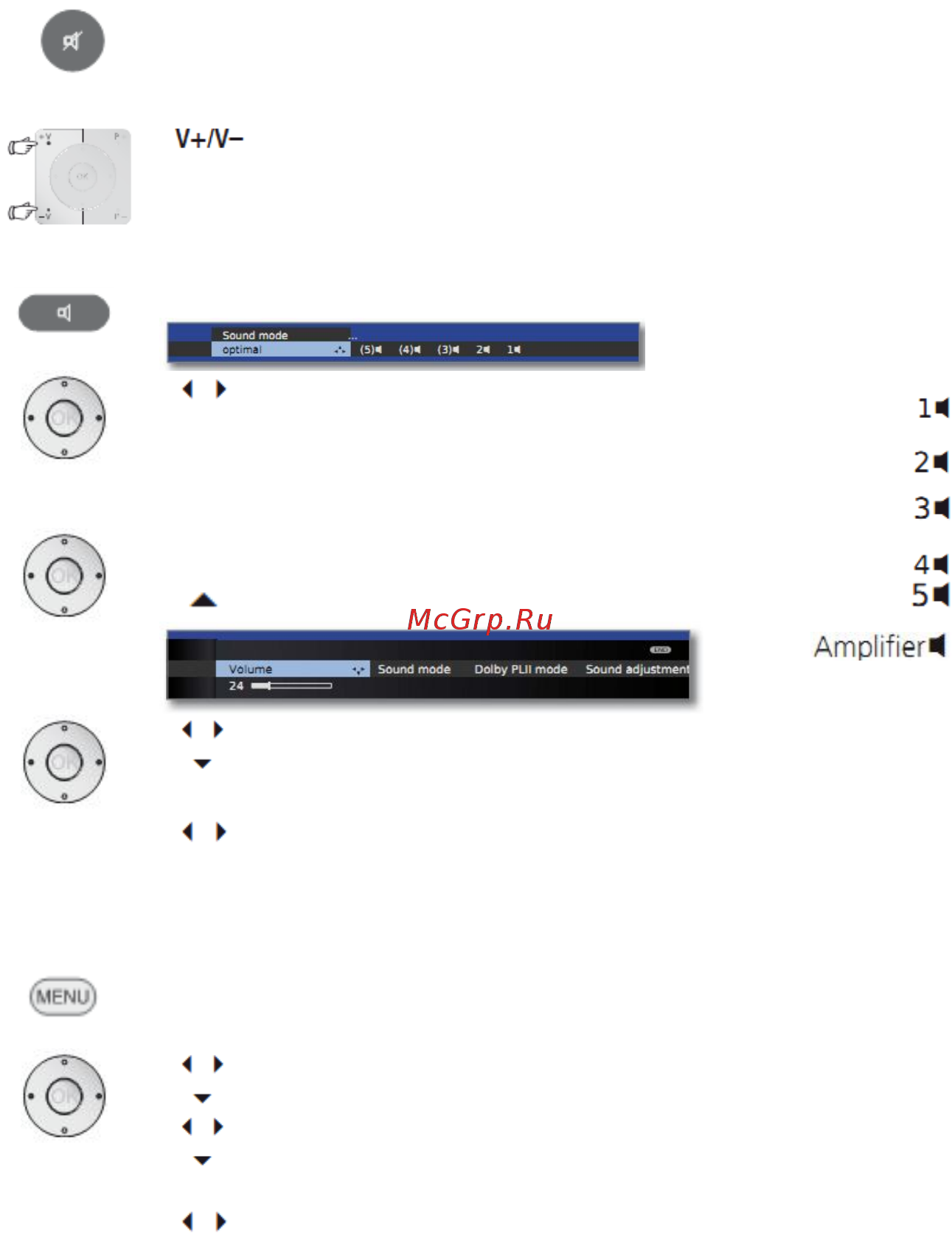Loewe Connect 51409T82 Silver [32/119] Ежедневная эксплуатация