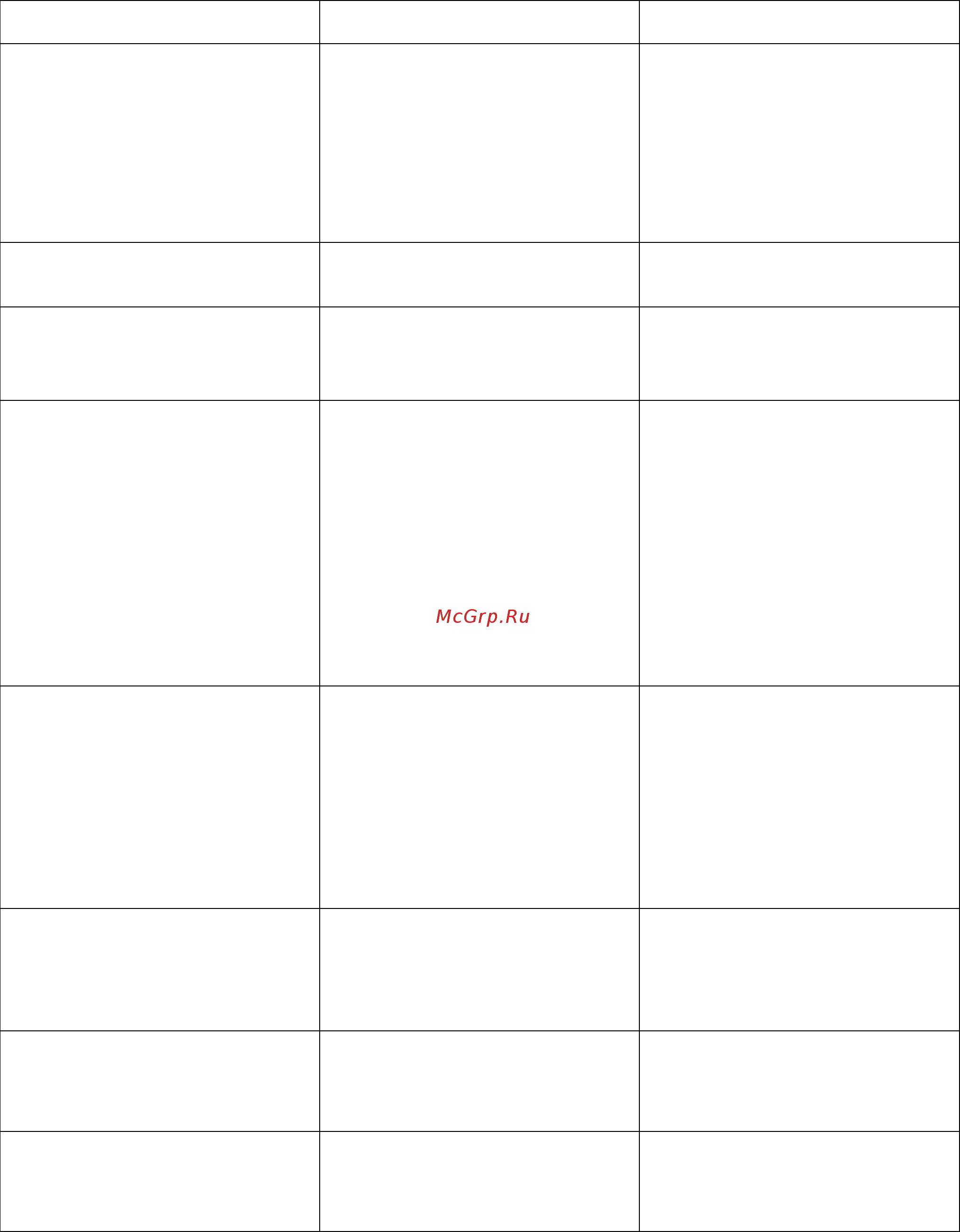 Loewe Connect 40 51409U82 White [95/119] Устранение неисправностей