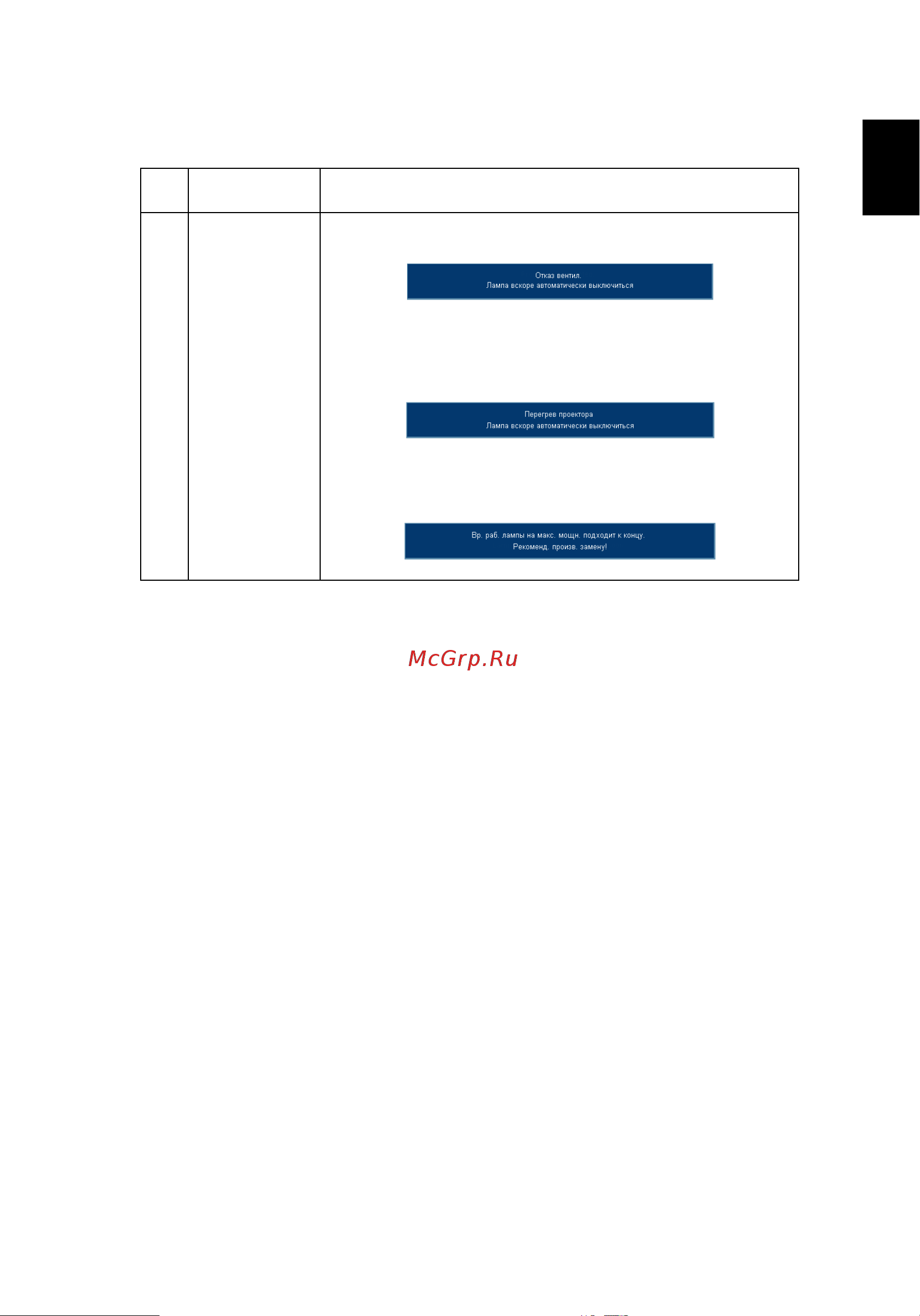 Acer X1261P [39/54] Русский