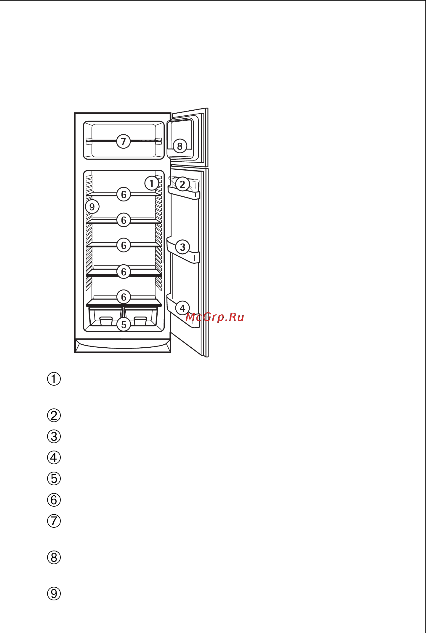 AEG SANTO 4288DT7 [13/32] Описание прибора