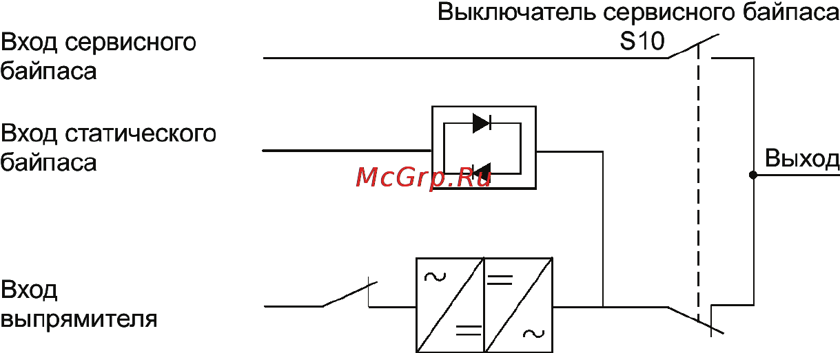 Eaton Powerware 9395 225-275 кВА Инструкция по эксплуатации онлайн [124/157] 59854