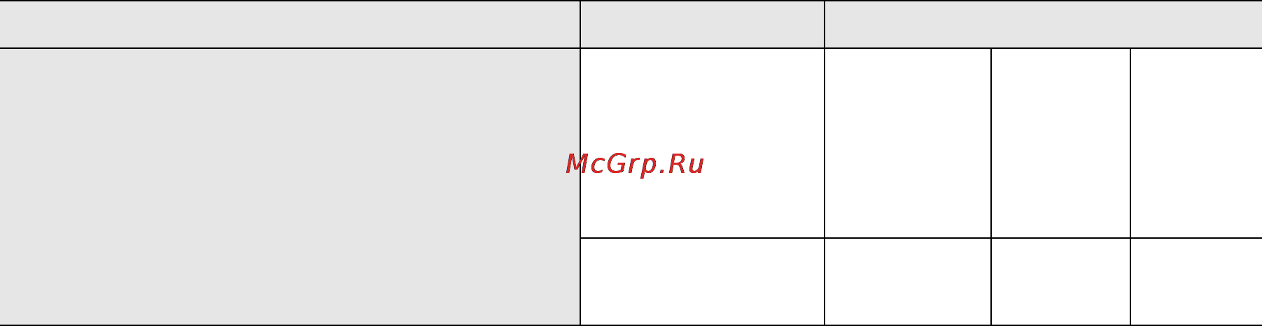 Eaton Powerware 9395 225-275 кВА Инструкция по эксплуатации онлайн [28/157] 59854