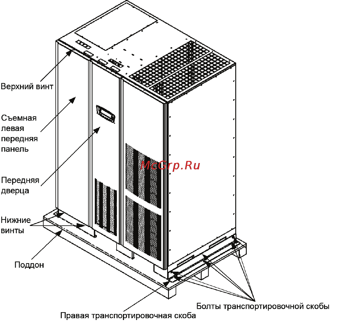 Eaton Powerware 9395 225-275 кВА [40/157] Рис 4 2 отсоединение правой транспортировочной скобы