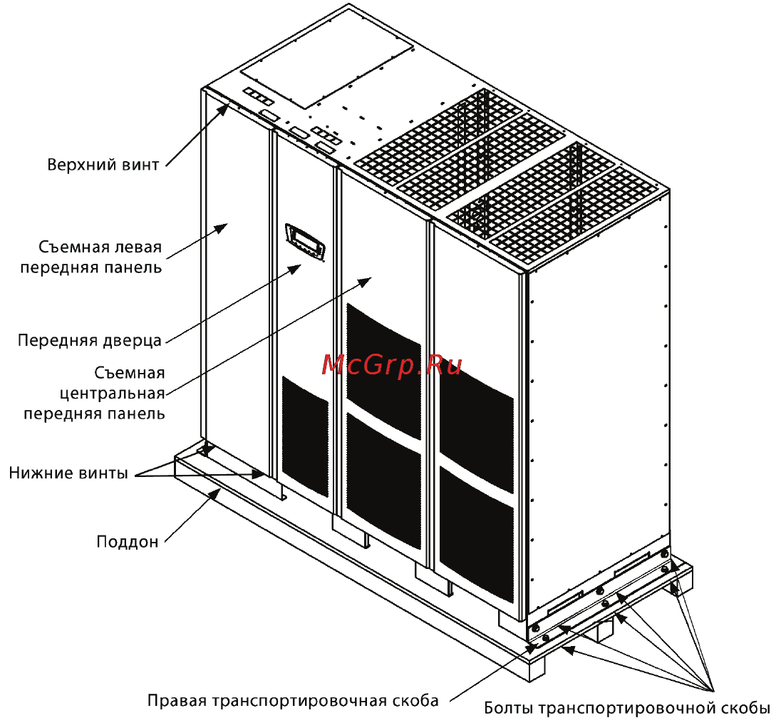 Eaton Powerware 9395 450-550 кВА [39/161] Рис 4 2 отсоединение правой транспортировочной скобы