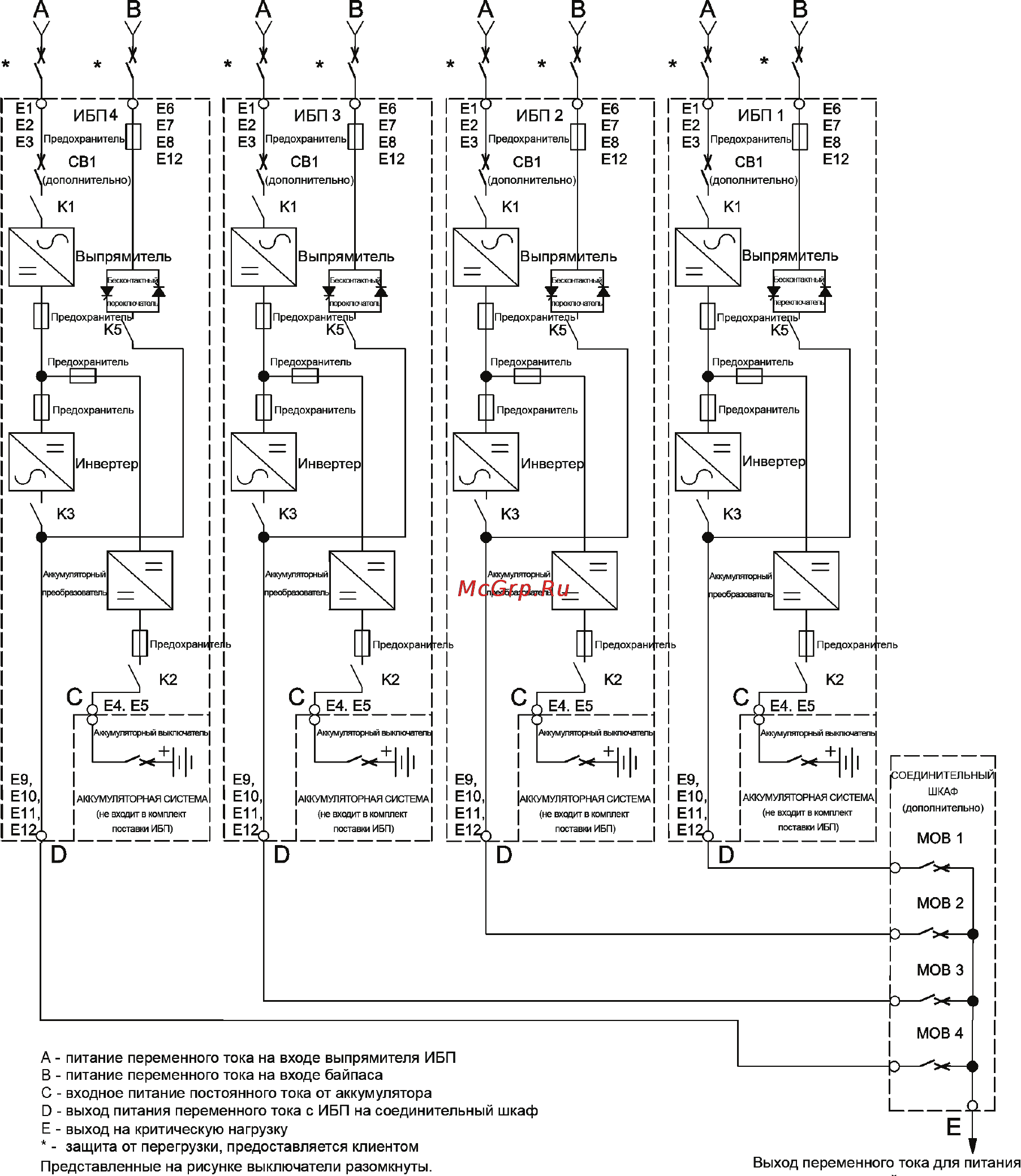 Eaton Powerware 9395 450-550 кВА [90/161] Рис 6 16 типовая система с распределенным байпасом конфигурации 3 1 и 4 0