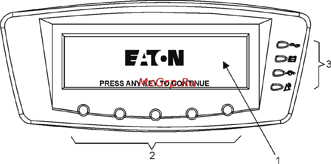 Eaton Powerware 9395 450-550 кВА [92/161] Панель управления