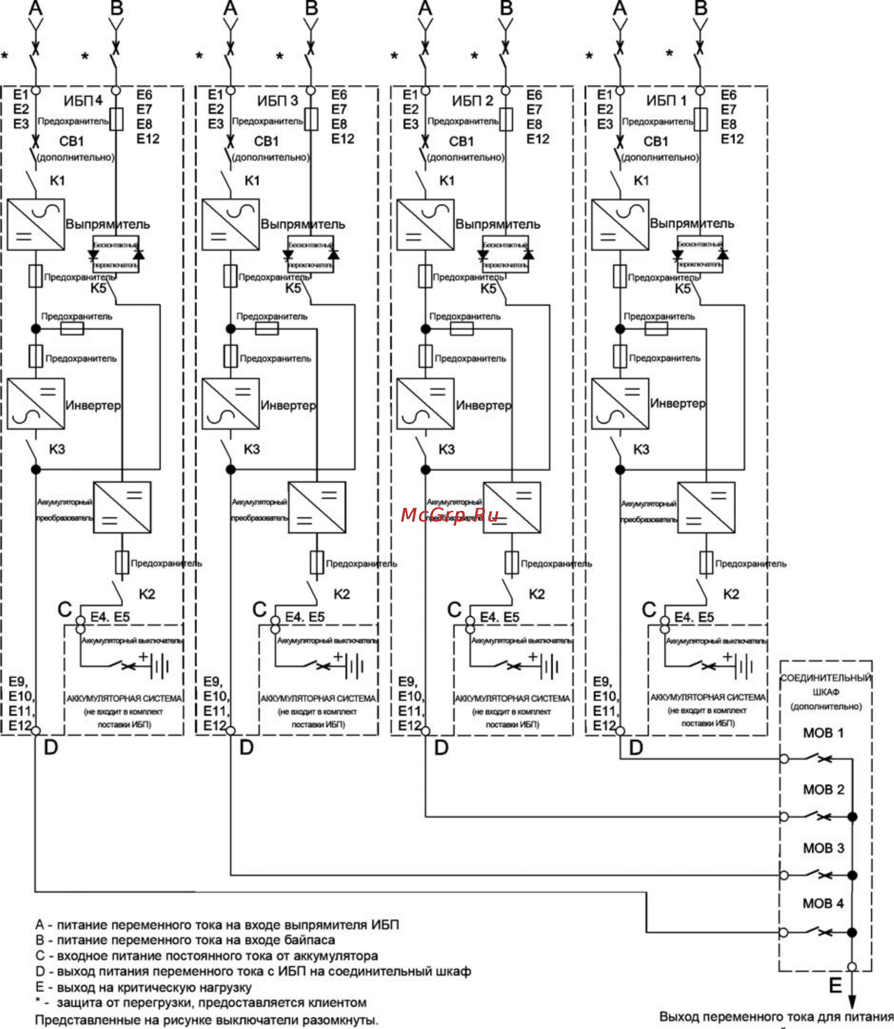 Eaton Powerware 9395 675-1100 кВА [104/173] Рис 6 13 типовая система с распределенным байпасом конфигурации 3 1 и 4 0