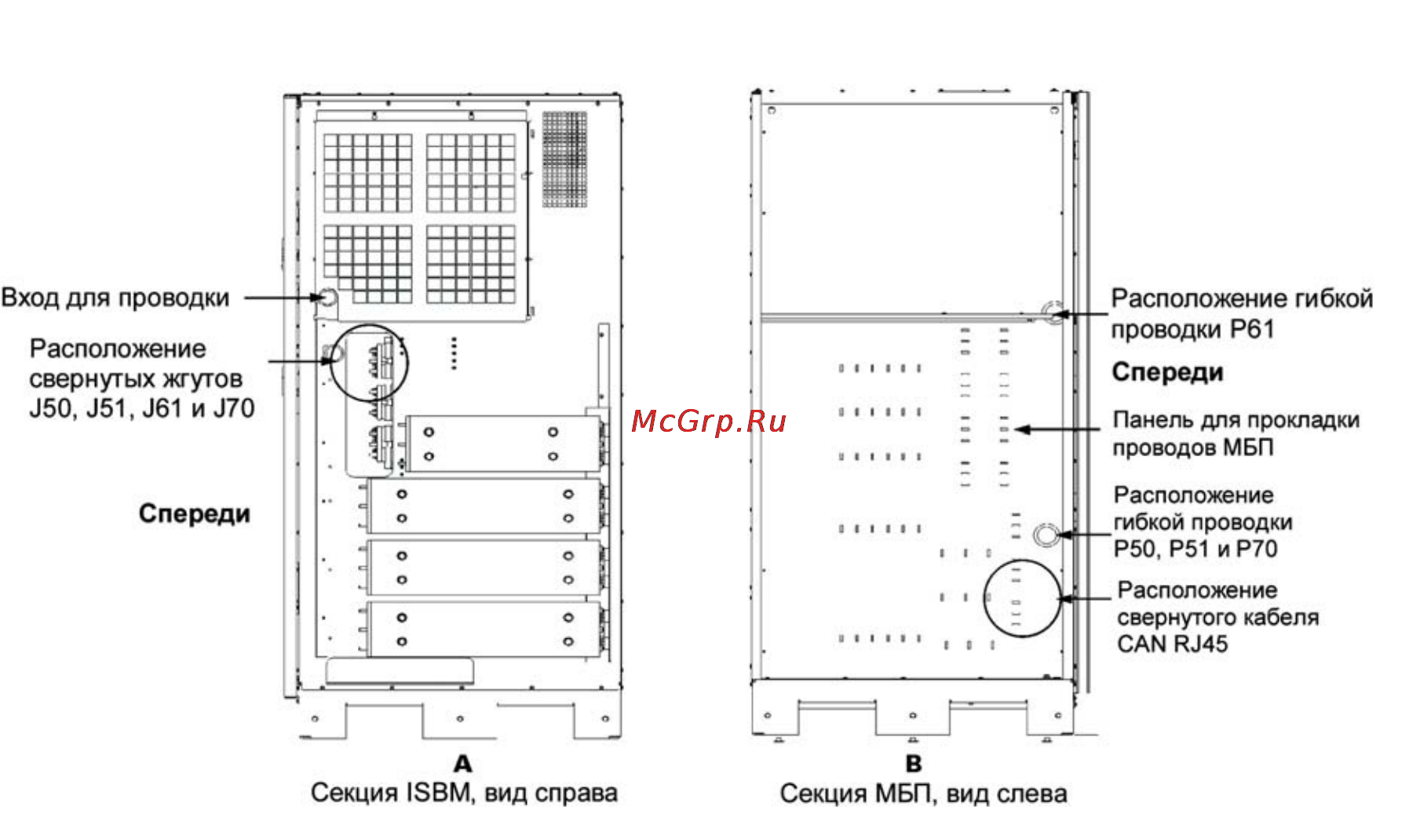 Eaton Powerware 9395 675-1100 кВА [55/173] Рис 4 11 расположение жгутов межстоечной интерфейсной проводки ибп