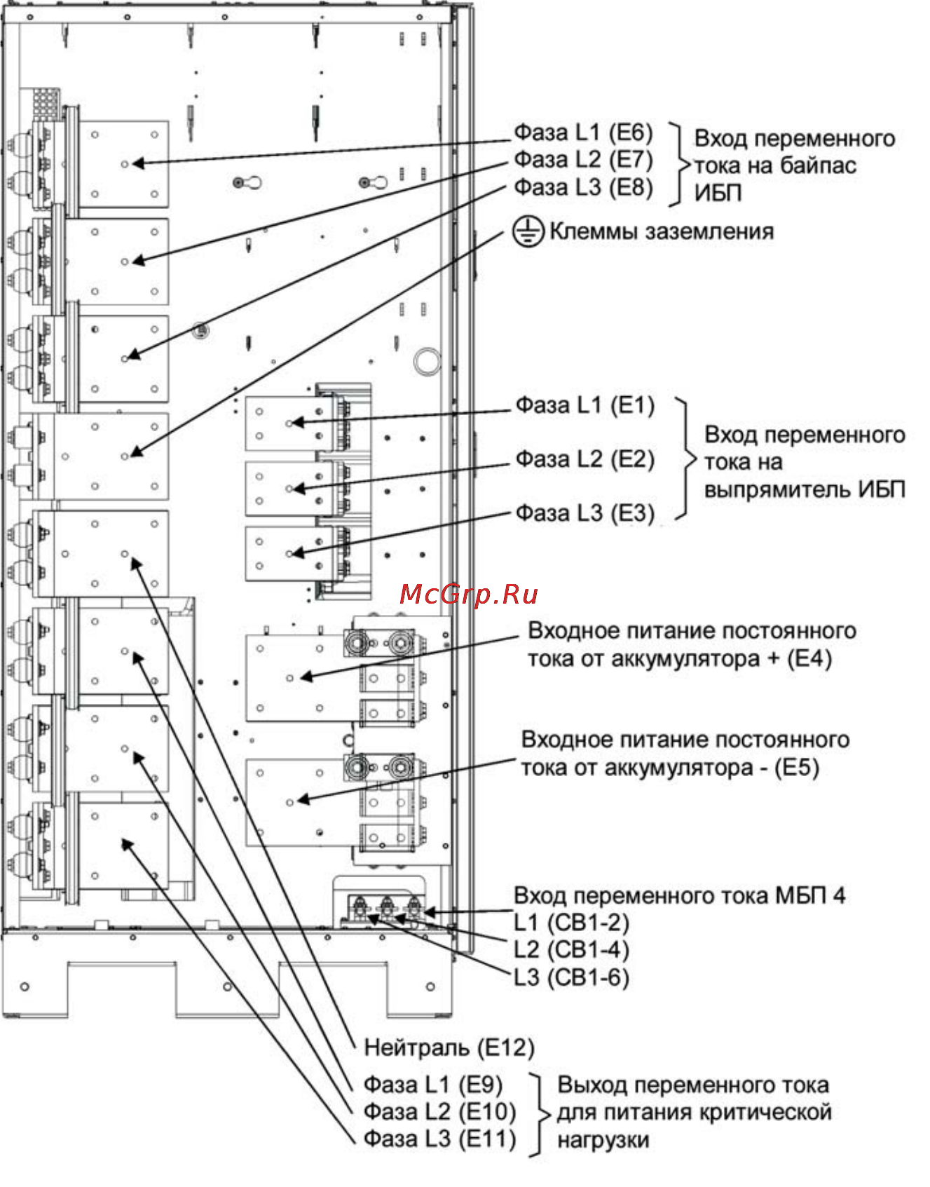 Eaton Powerware 9395 675-1100 кВА [61/173] Рис 4 16 расположение клемм питания ибп