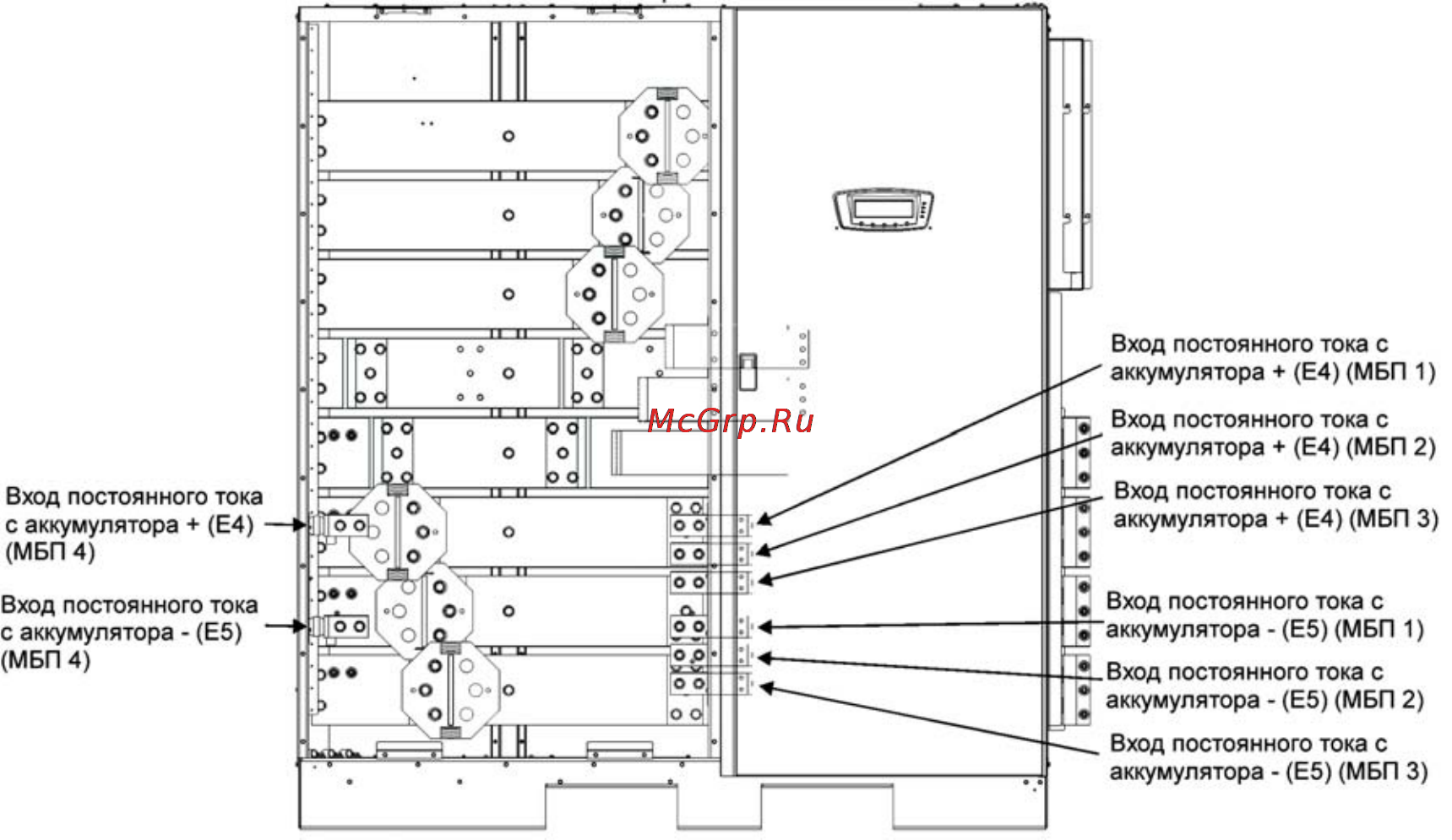 Eaton Powerware 9395 675-1100 кВА [67/173] Рис 4 22 вид спереди конфигурации с раздельными аккумуляторами