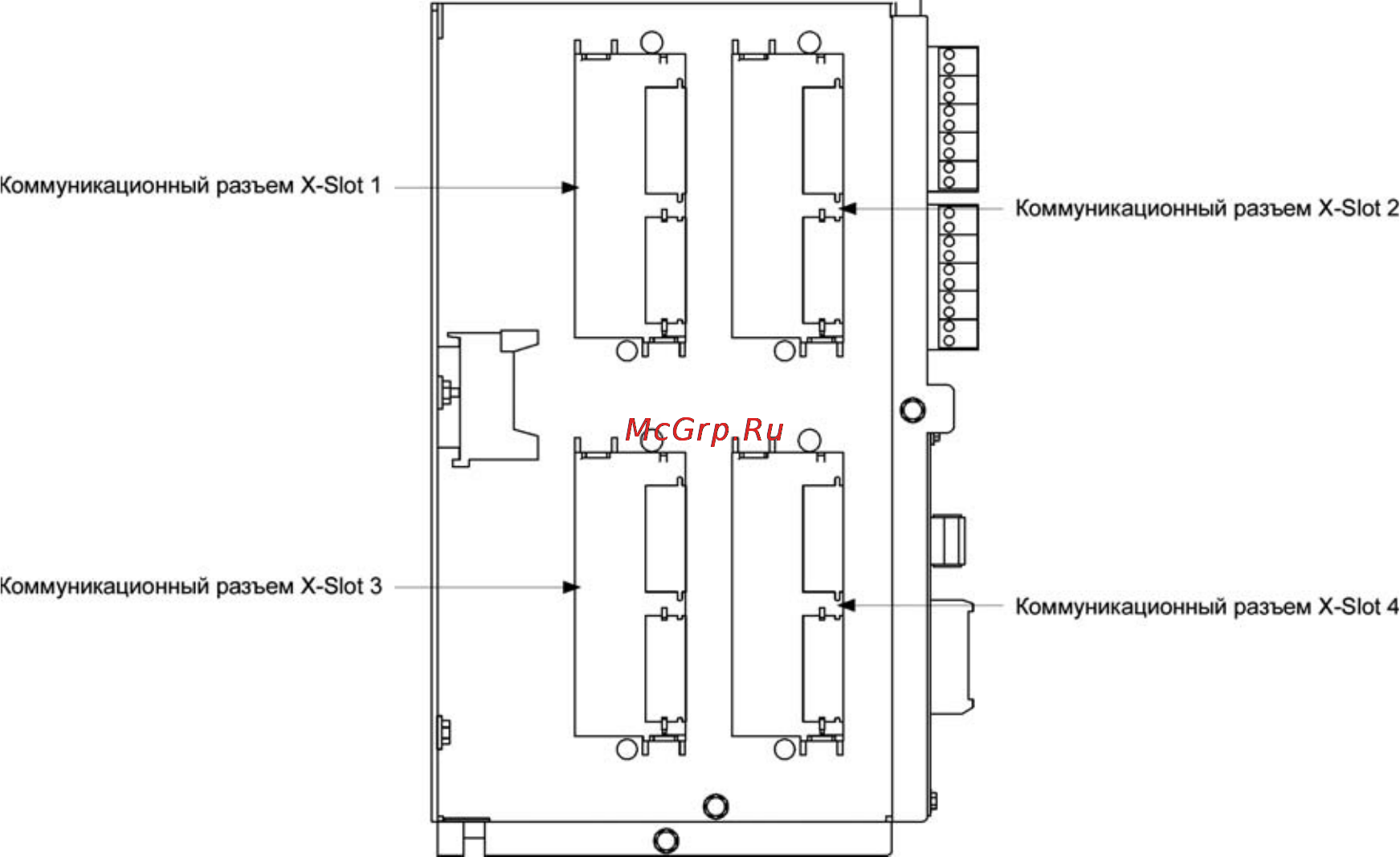 Eaton Powerware 9395 675-1100 кВА [73/173] Рис 4 27 коммуникационные разъемы x slot