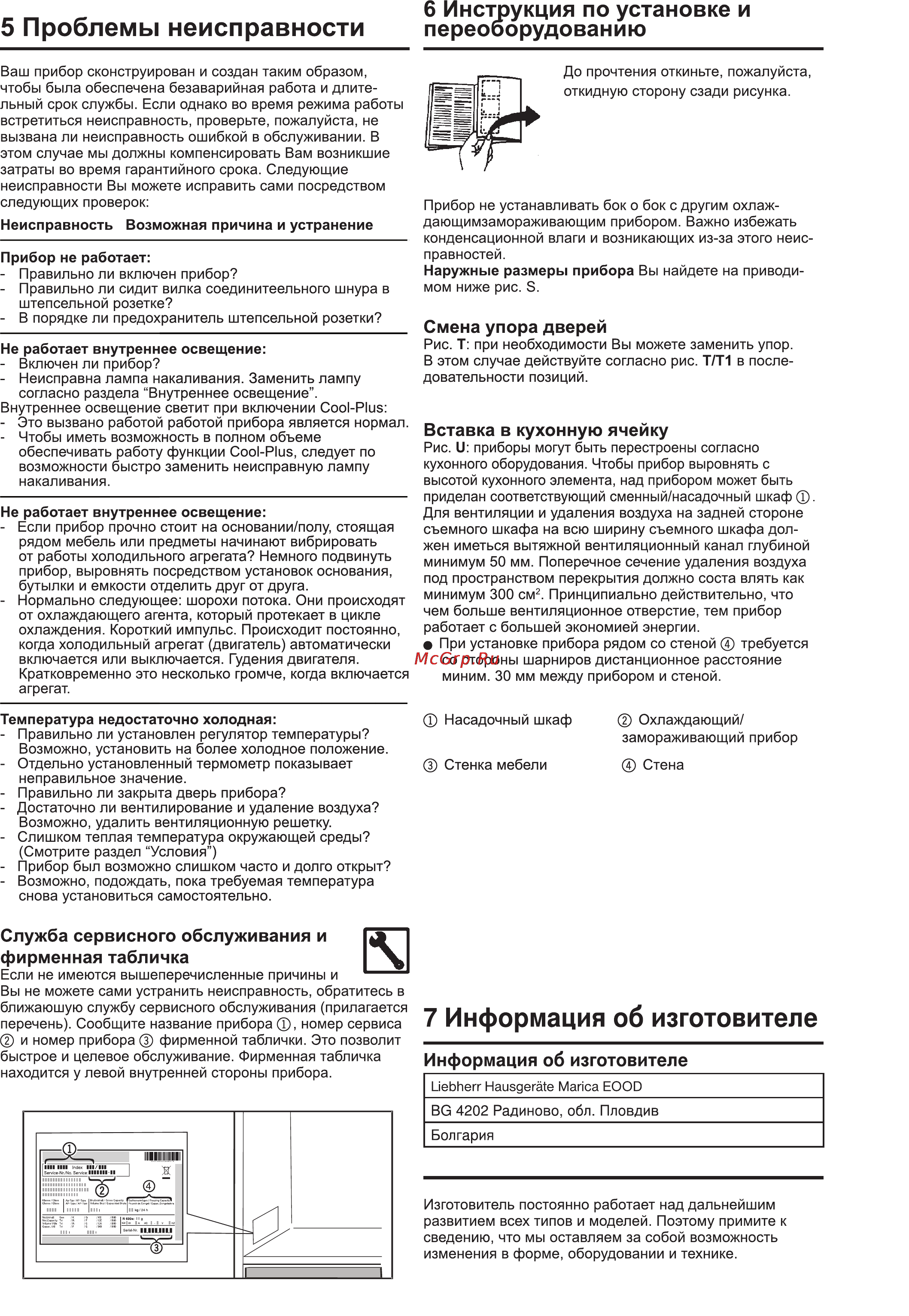 Liebherr CUPsl 3021-20 [7/9] Проблемы неисправности