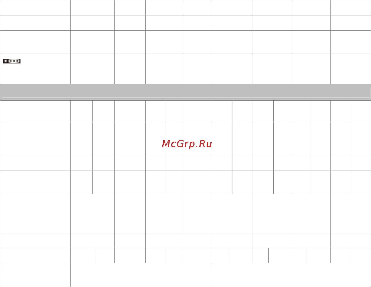 Snaige ICE LOGIC RF36SM [5/16] Общие сведения