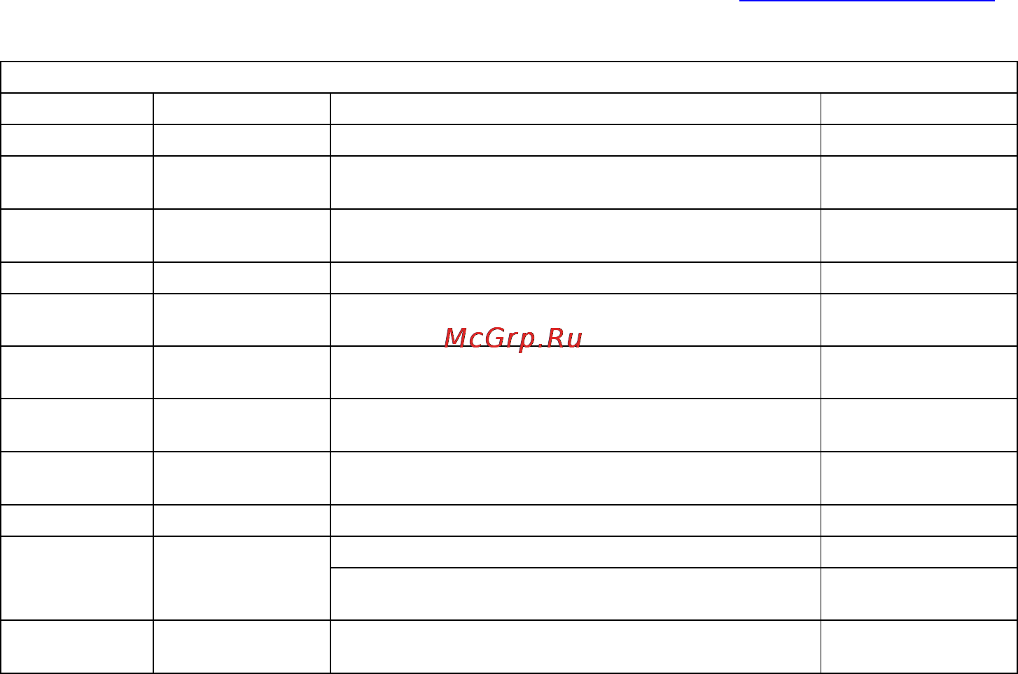 Snaige ICE LOGIC GLASSY RF36VE [17/20] Ооо балтиктрейд калининград тел факс 8 4012 918 366 тел моб 8 9114 566 921 snaige service gmail com официальные представители в республике беларусь ооо пиксель электроникс минск тел факс 375 17 254 04 26 254 04 27 моб тел 375 29 154 04 27 www pixel electronics com частное предприятие юдилен холод 220138 г минск ул геологическая 59 4 пом 8 тел 375 17 541 6817 282 7472 282 7462 моб тел 375 29 314 6029 375 33 3146029 официальные представители в казахстане тоо комбитехноцехноцентр г алматы ул карасай батыра 141 тел 8 727 37 84 001 8 727 37 84 002 8 727 37 84 003 8 727 37 84 004 8 727 37 84 005 8 727 378 39 39 cts_borzenko bk ru тоо квазар сервис тел 8 700 91 37 483 8 7152 50 07 77 kvazarservice rambler ru
