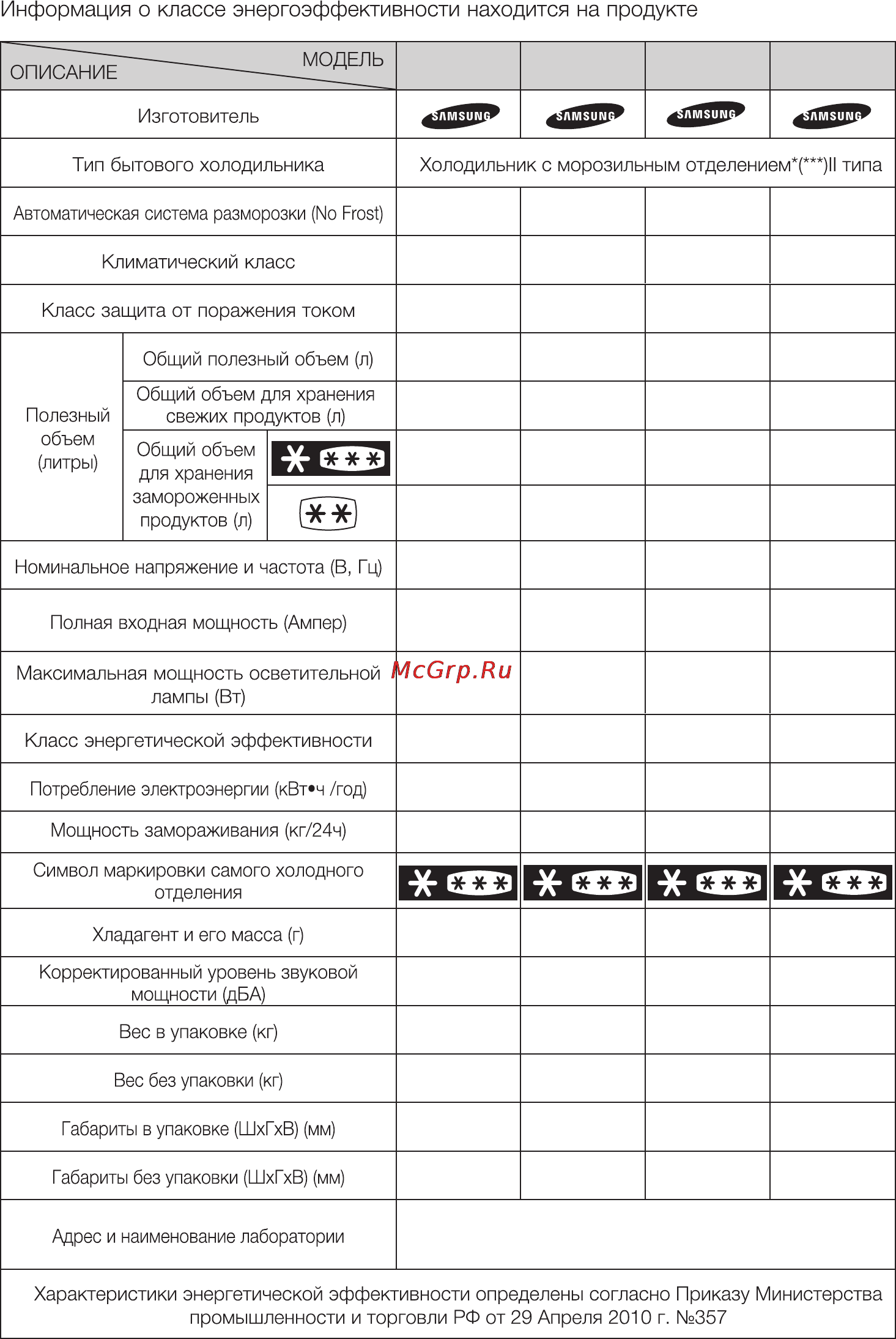 Samsung RT59MBSL1 [13/14] Да да да да