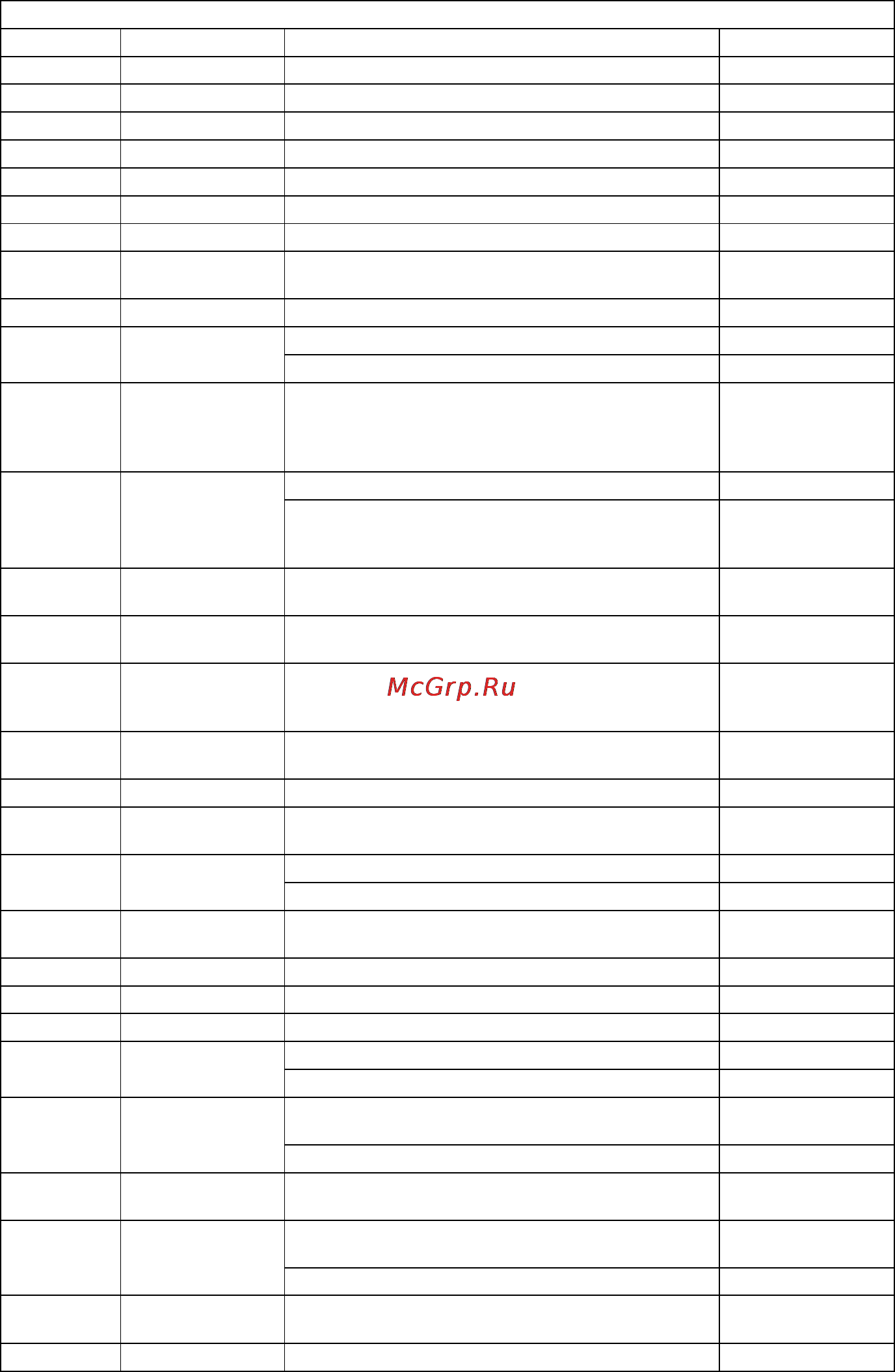 Snaige ICE LOGIC GLASSY RF34SM Инструкция по эксплуатации онлайн [14/16] 59902