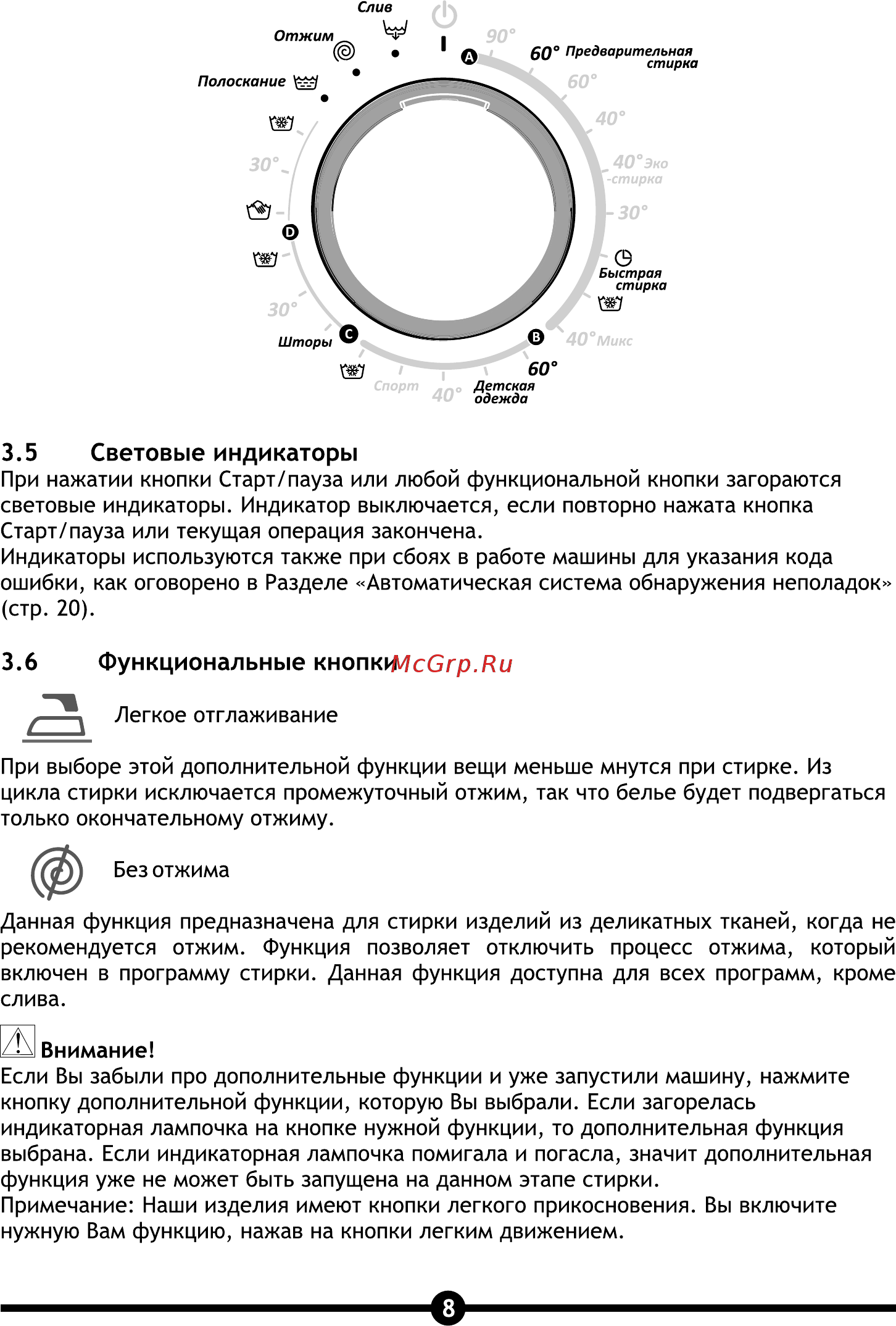 Vestel OWM 832 [10/28] Световые индикаторы