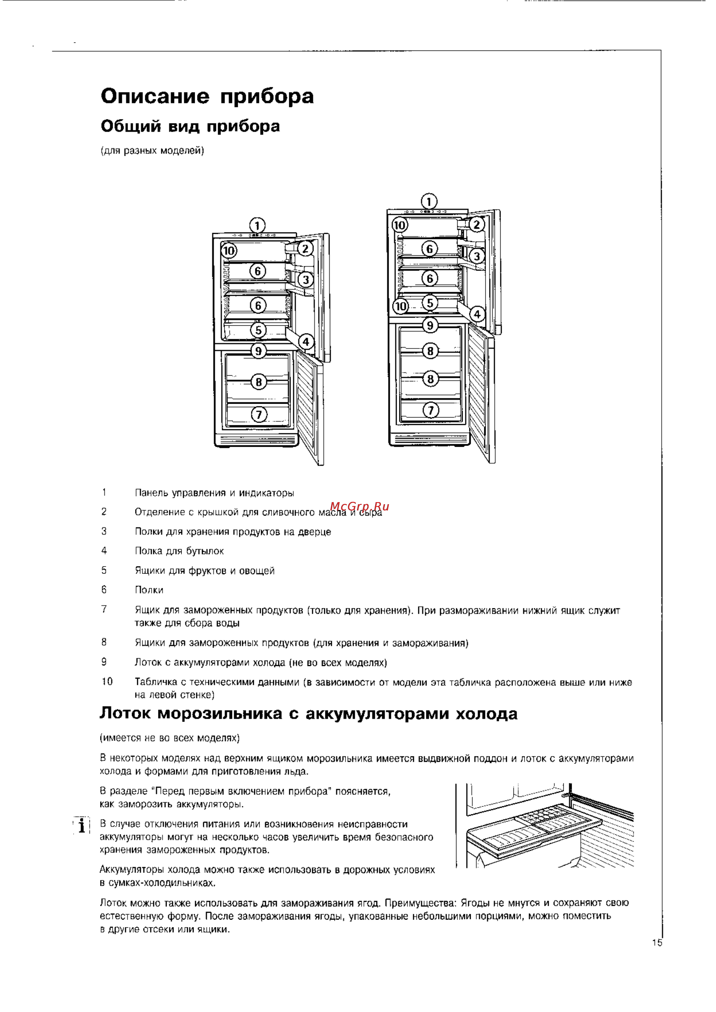 AEG SANTO 3573 [15/33] Общий вид прибора