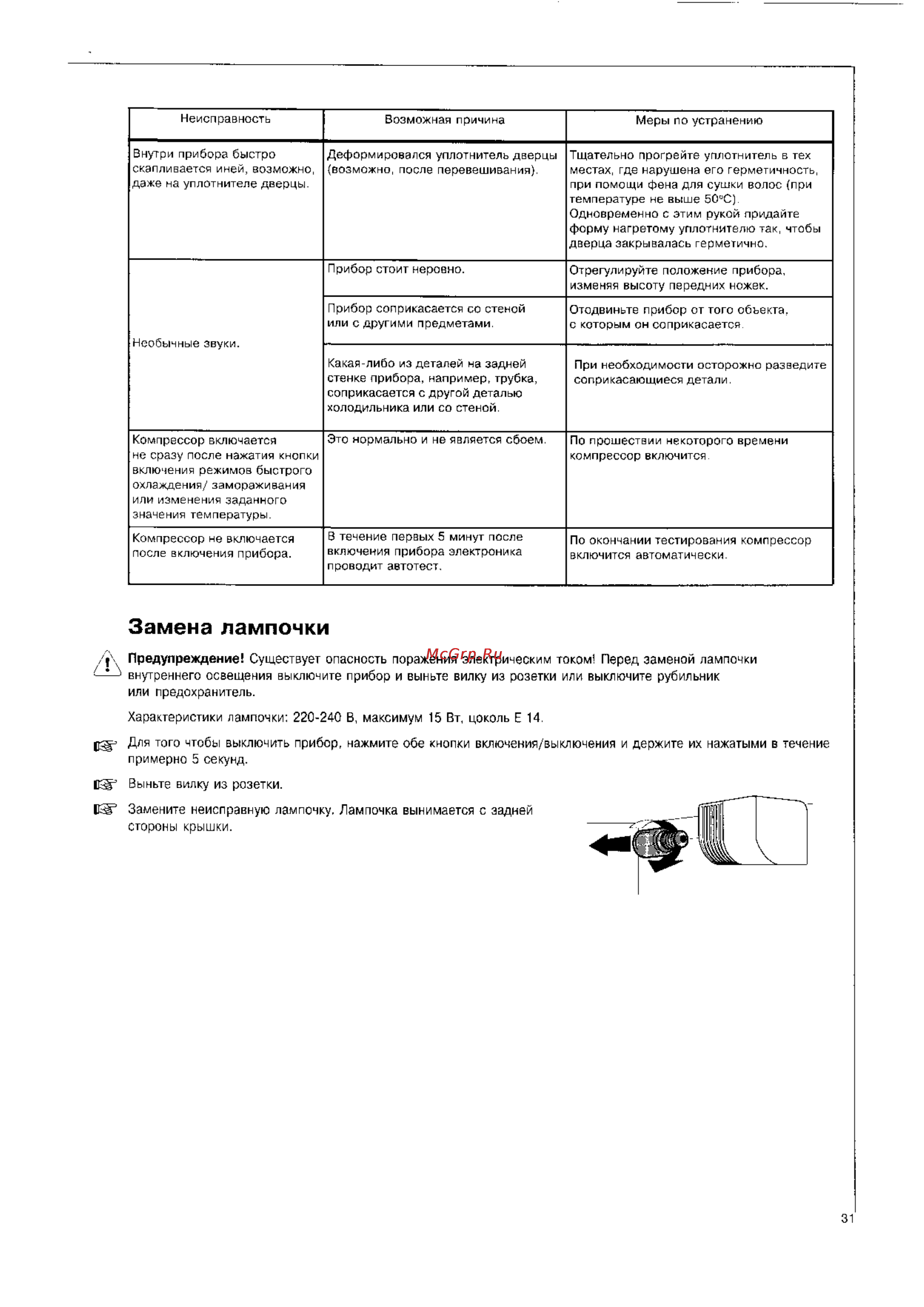 AEG SANTO 3573 [31/33] Замена лампочки