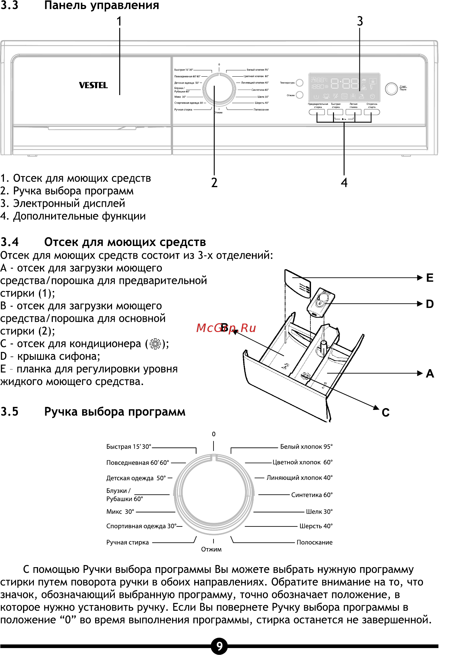 Vestel OWM 4110 LCD [11/32] Панель управления