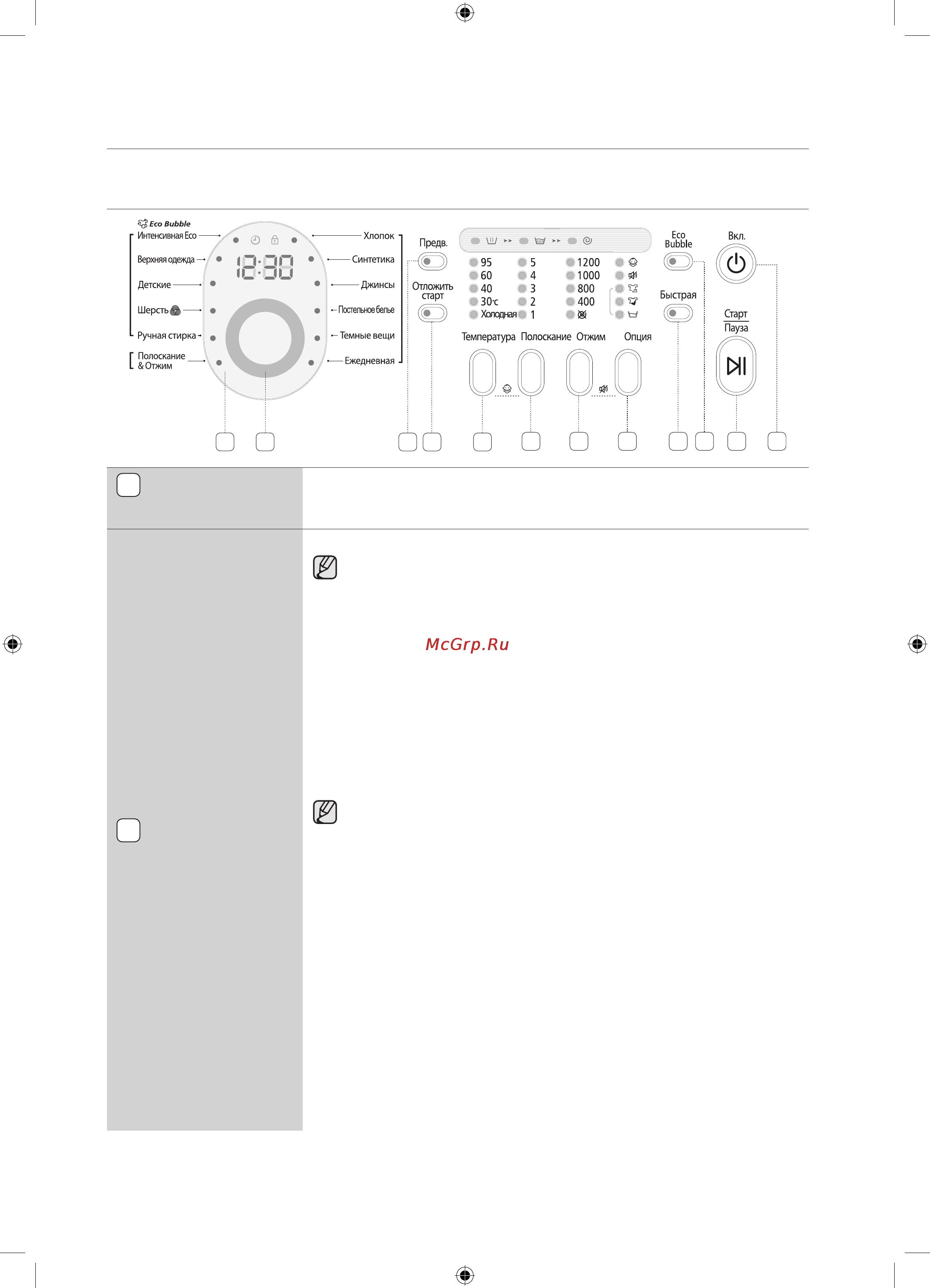 Samsung WF1600WRW [110/132] Кір жуу