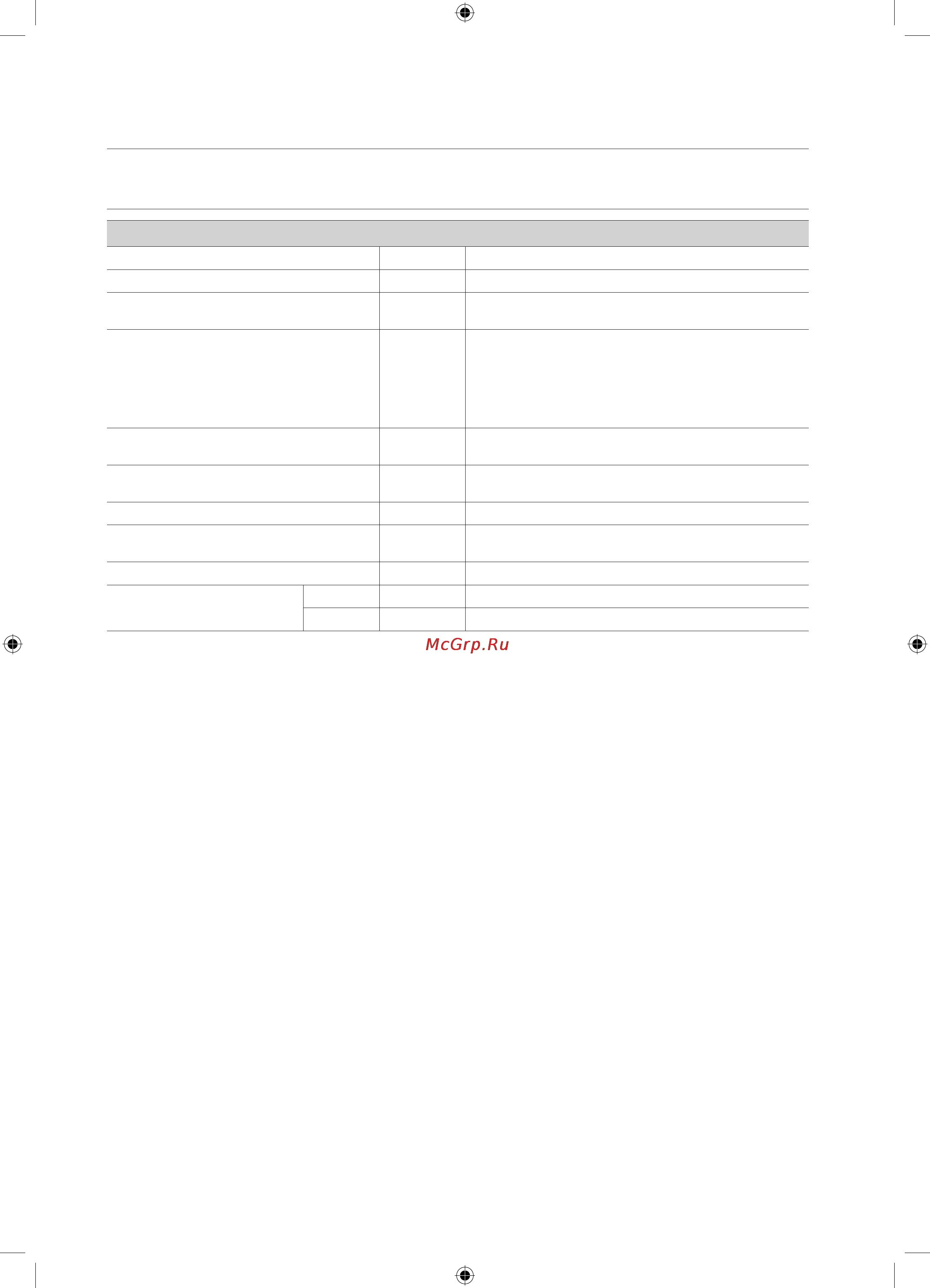 Samsung WF1600WRW [128/132] Қосымша