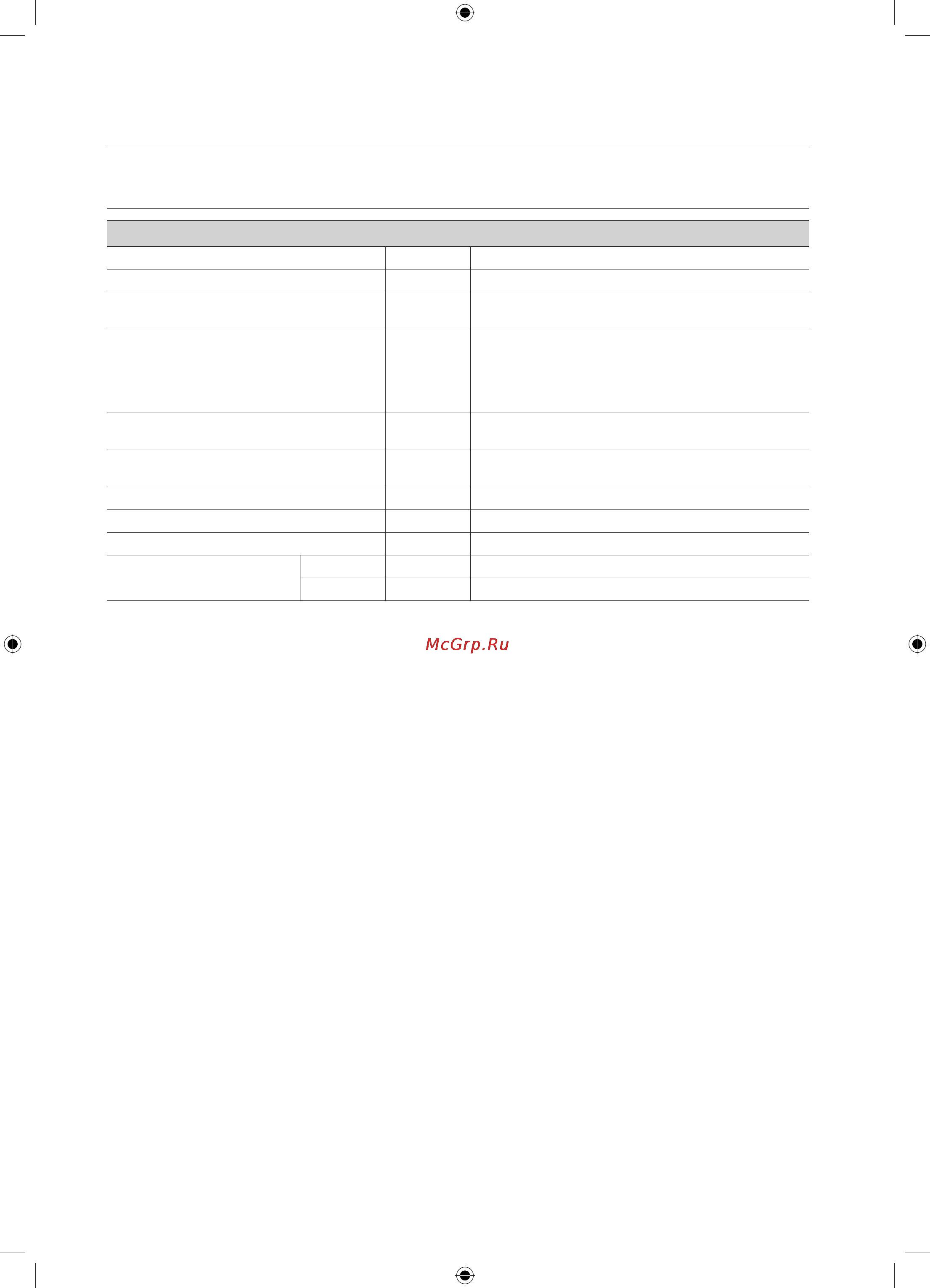 Samsung WF1600WRW [84/132] Додаток