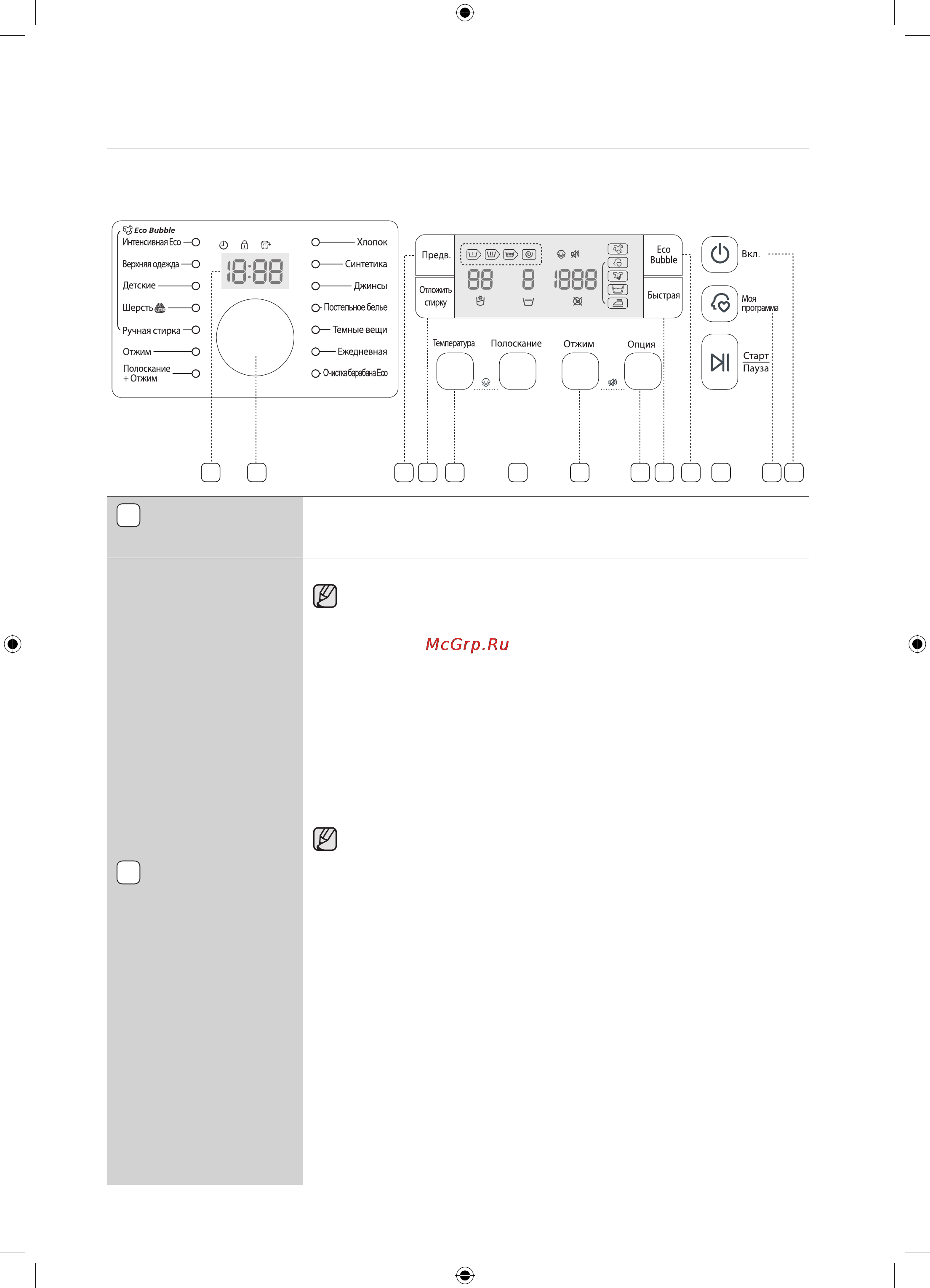 Samsung WF0602WKV [110/132] Кір жуу