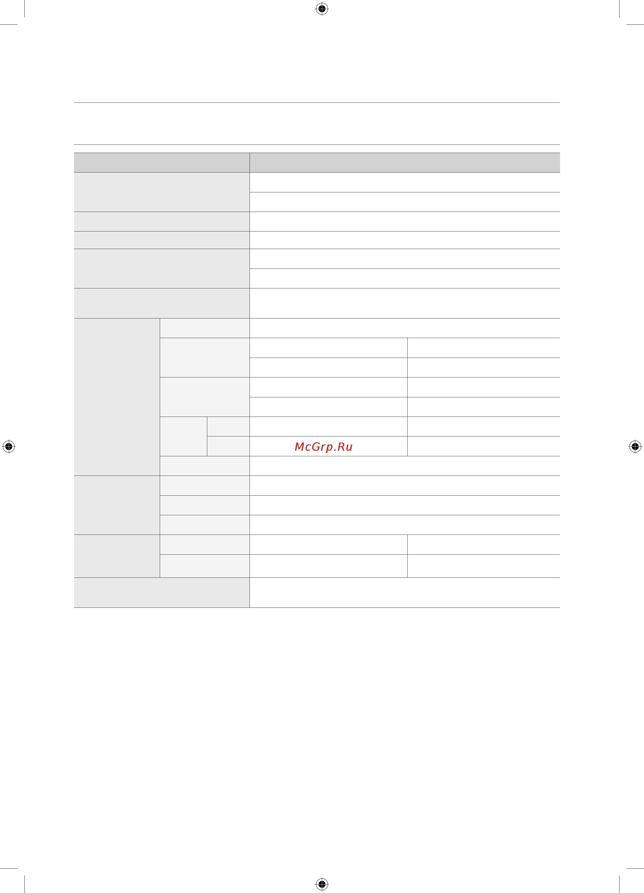 Samsung WF0602WKV [86/132] Додаток