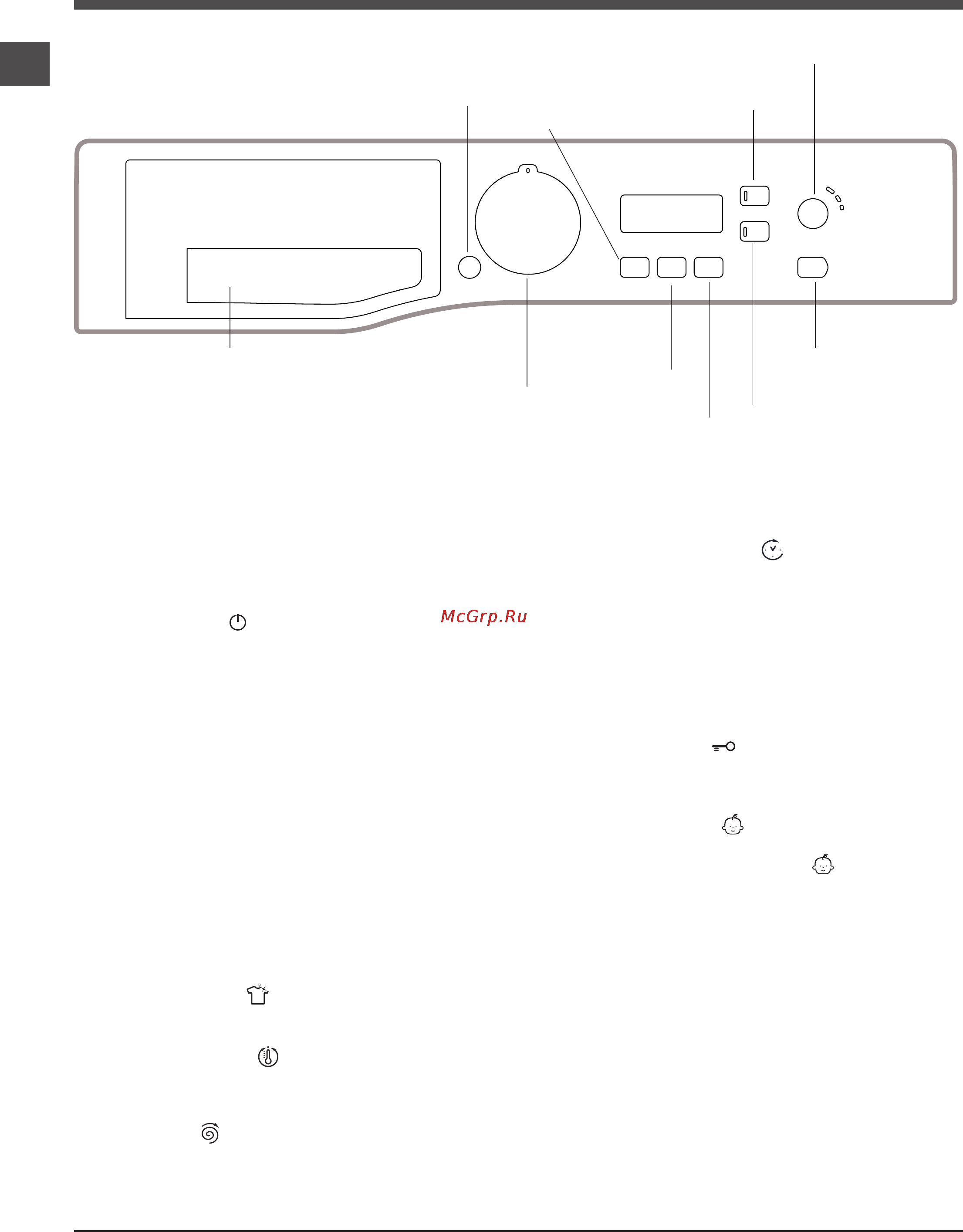Hotpoint-Ariston MVSC 6105 S (CIS) [4/24] Консоль управления