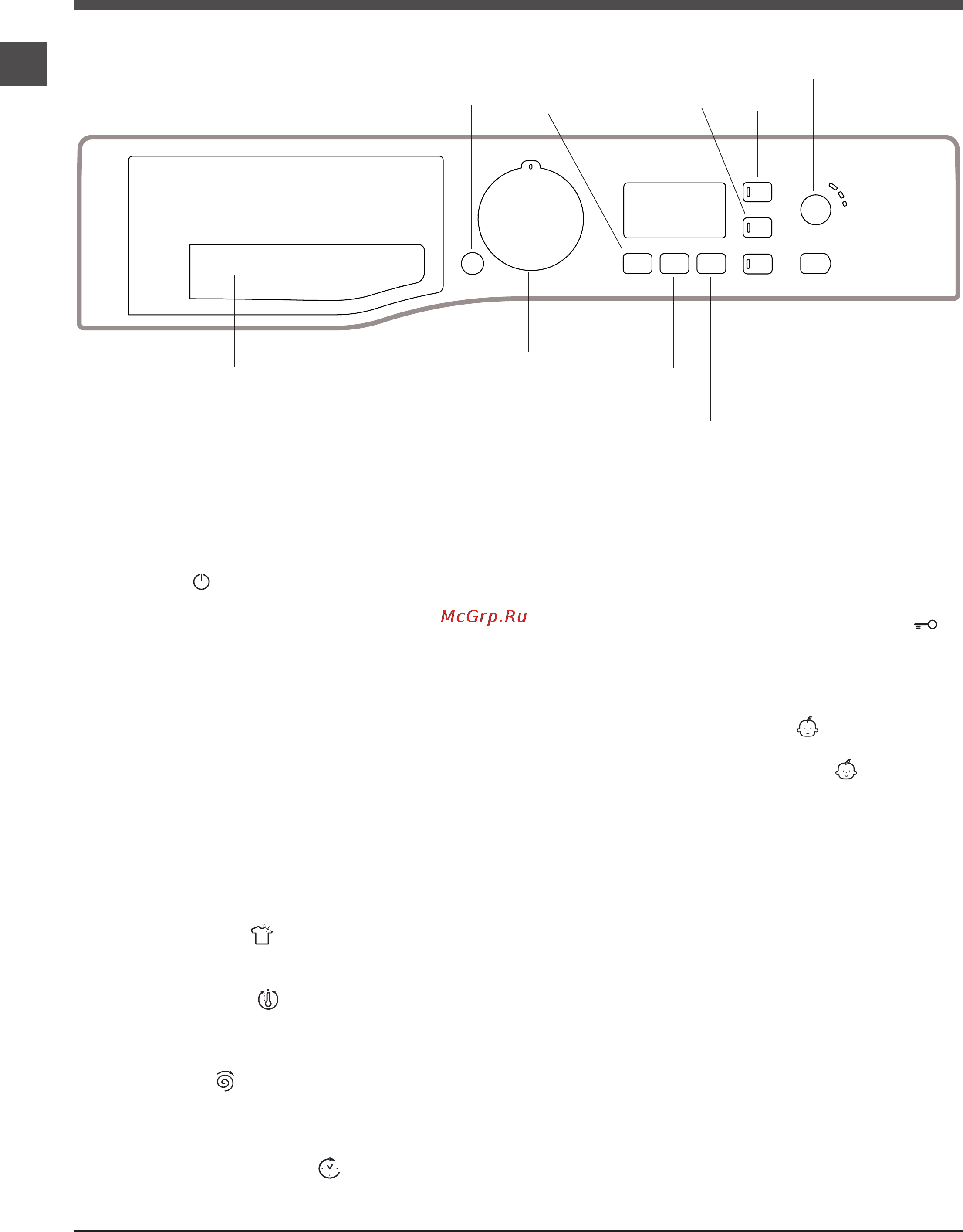 Hotpoint-Ariston MVSB 6125 S (CIS) [16/24] Опис пральної машини