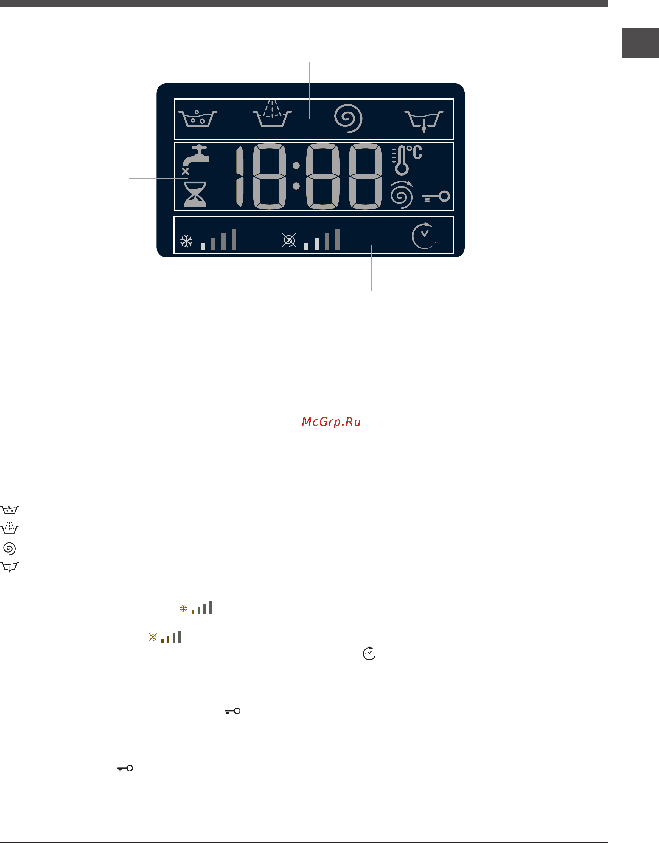 Hotpoint-Ariston MVSB 6125 S (CIS) [17/24] Дисплей
