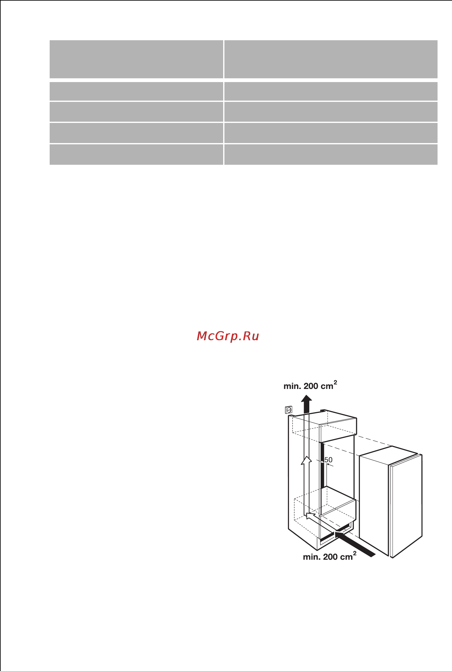 AEG BIFRIDGEX [120/144] Холодильнику требуется воздух