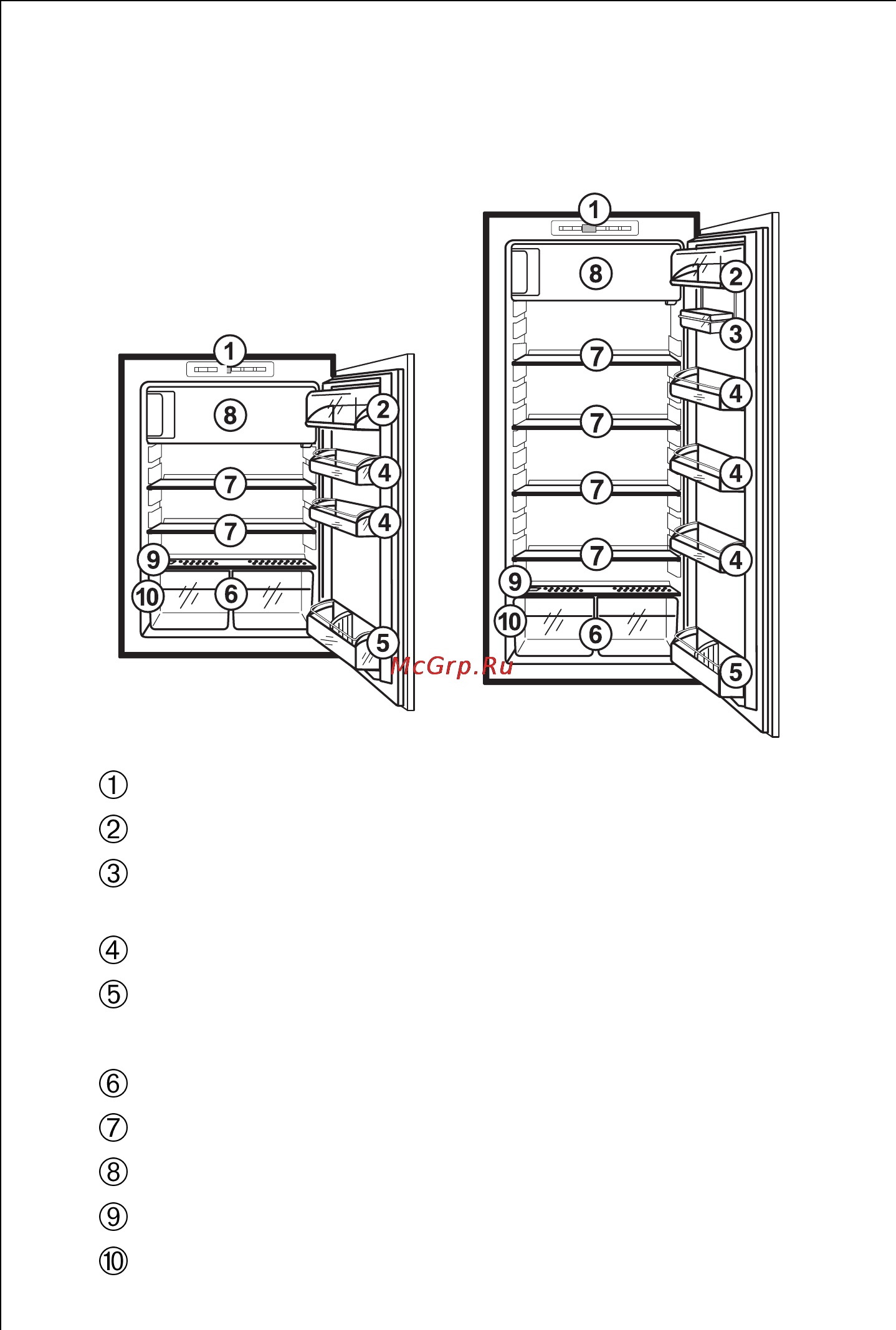 AEG BIFRIDGEX [122/144] Описание прибора