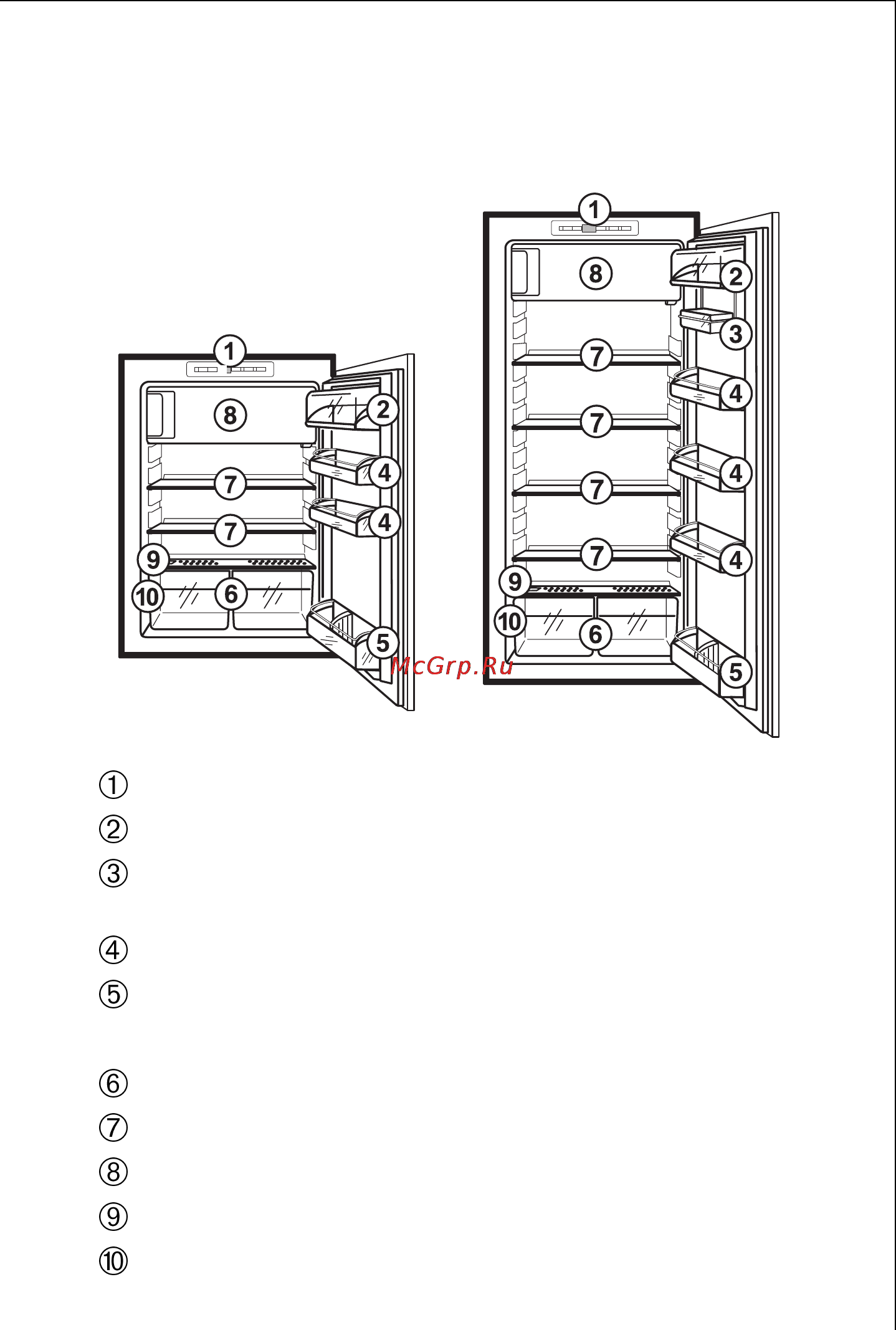 AEG BIFRIDGEX [67/144] Produktbeskrivning